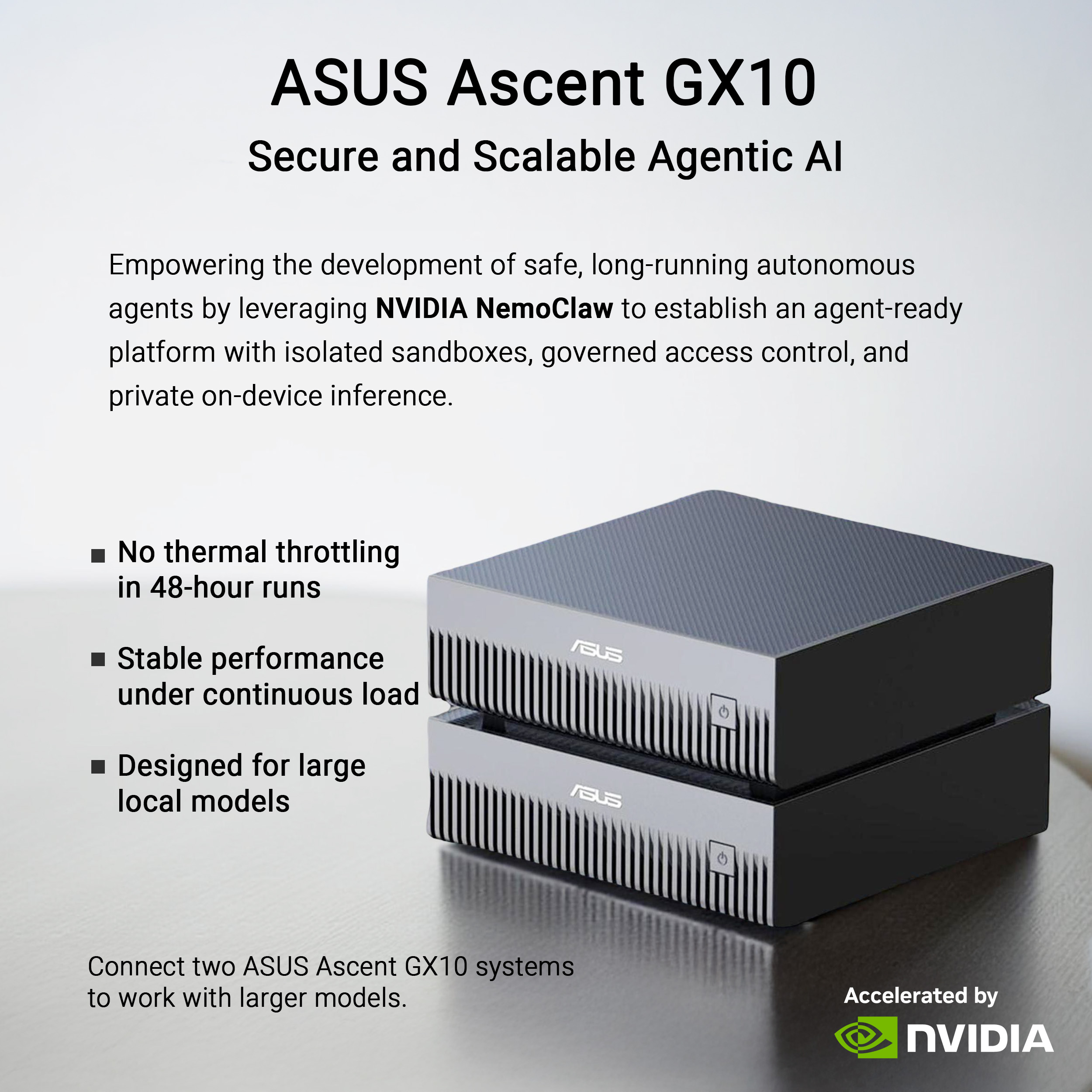 ASUS Ascent GX10 2TB AI Supercomputer - image 6