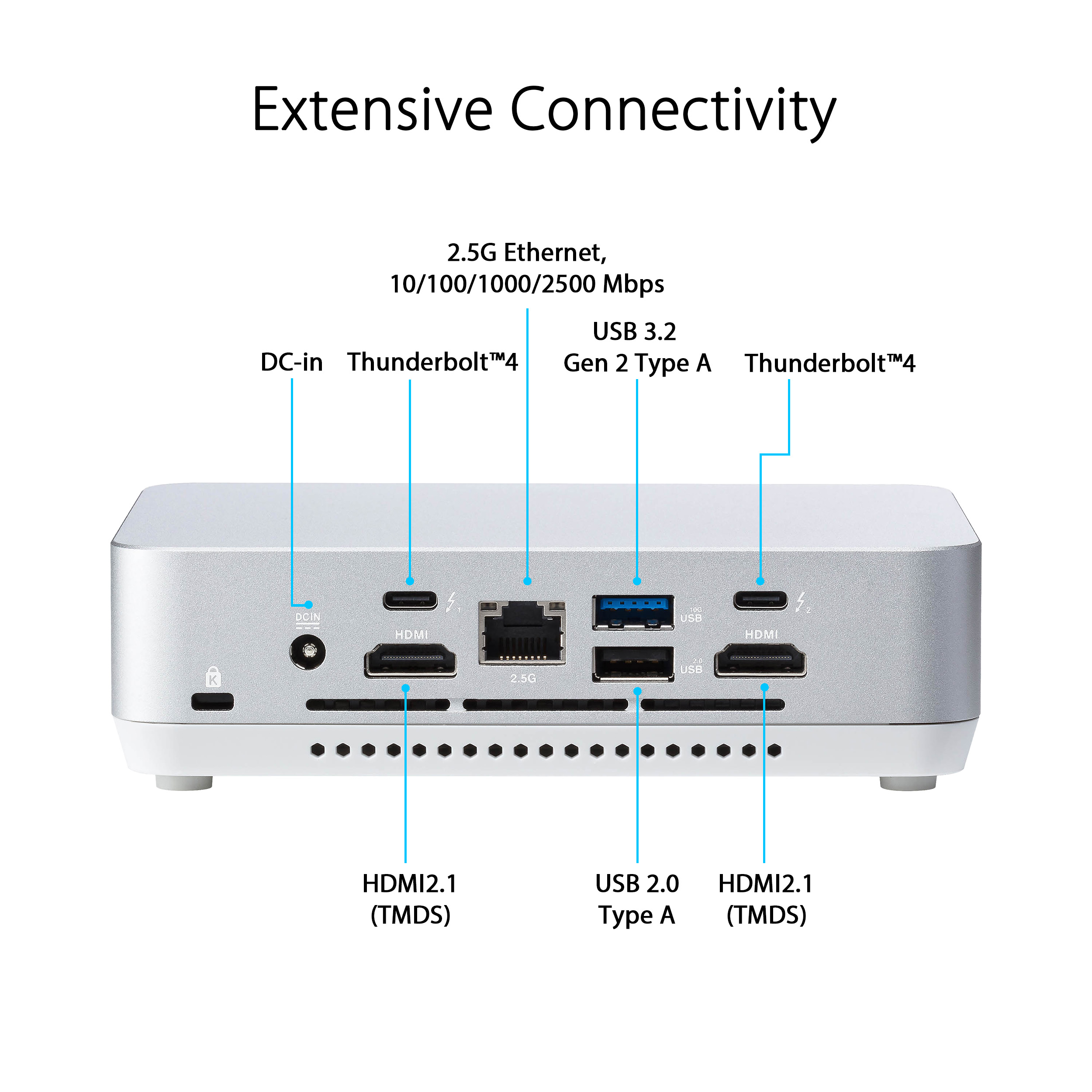 ASUS NUC 14 Pro Plus NUC14RVSU7 Barebone Core Ultra 7 155H MiniPC - image 4