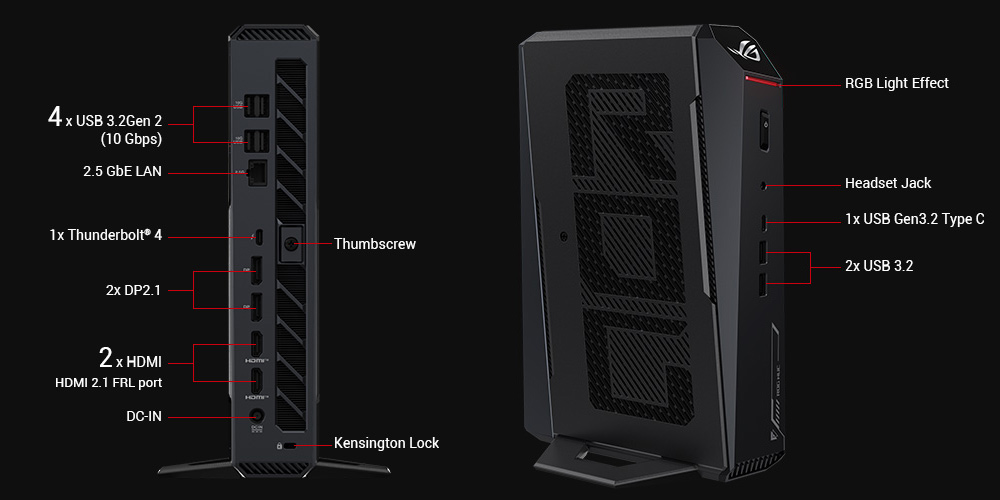 Rich connectivity ports