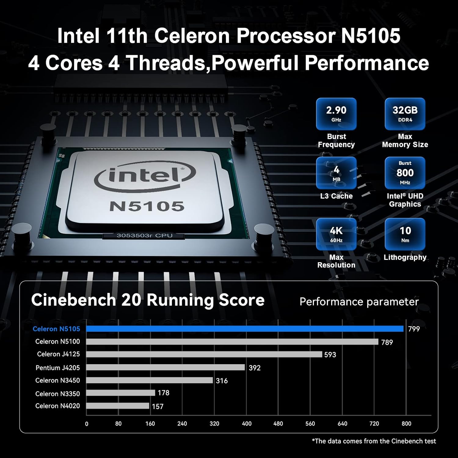 Intel NUC 11 Celeron N5105 NUC11ATKC4 Barebone - image 6