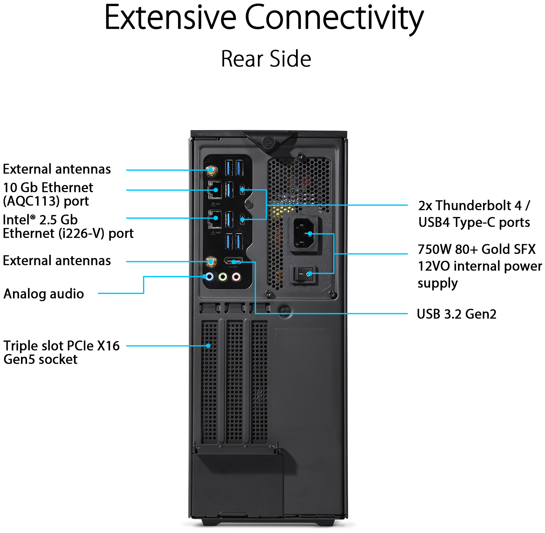 Intel NUC 13 Extreme NUC13RNGi7 Core i7-13700K Barebone - image 5