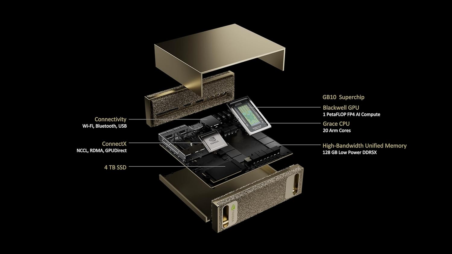 NVIDIA DGX Spark Dual Pack 4TB AI Supercomputer - image 3