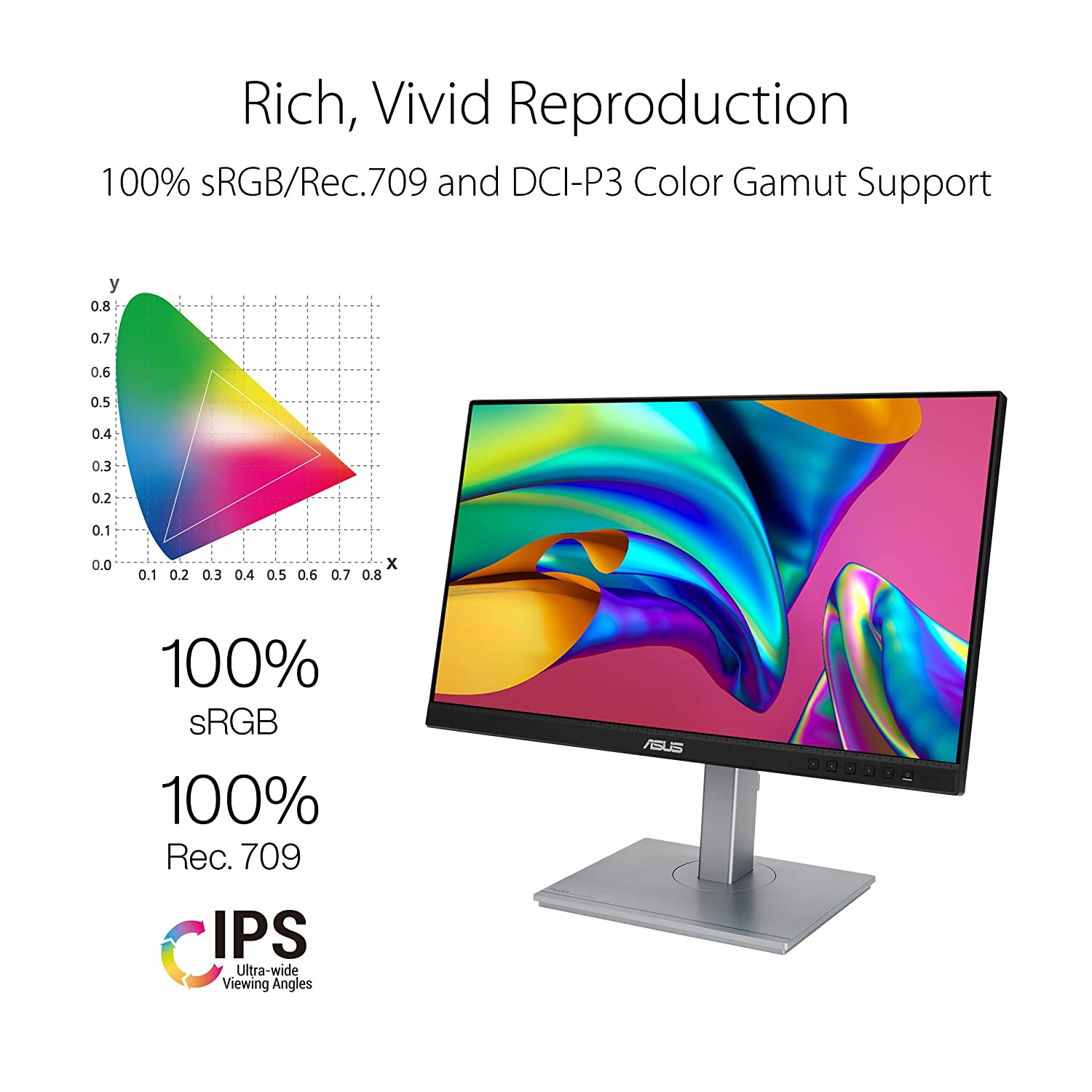 ASUS ProArt Display PA247CV 23.8-inch Full HD IPS Professional Monitor - image 4