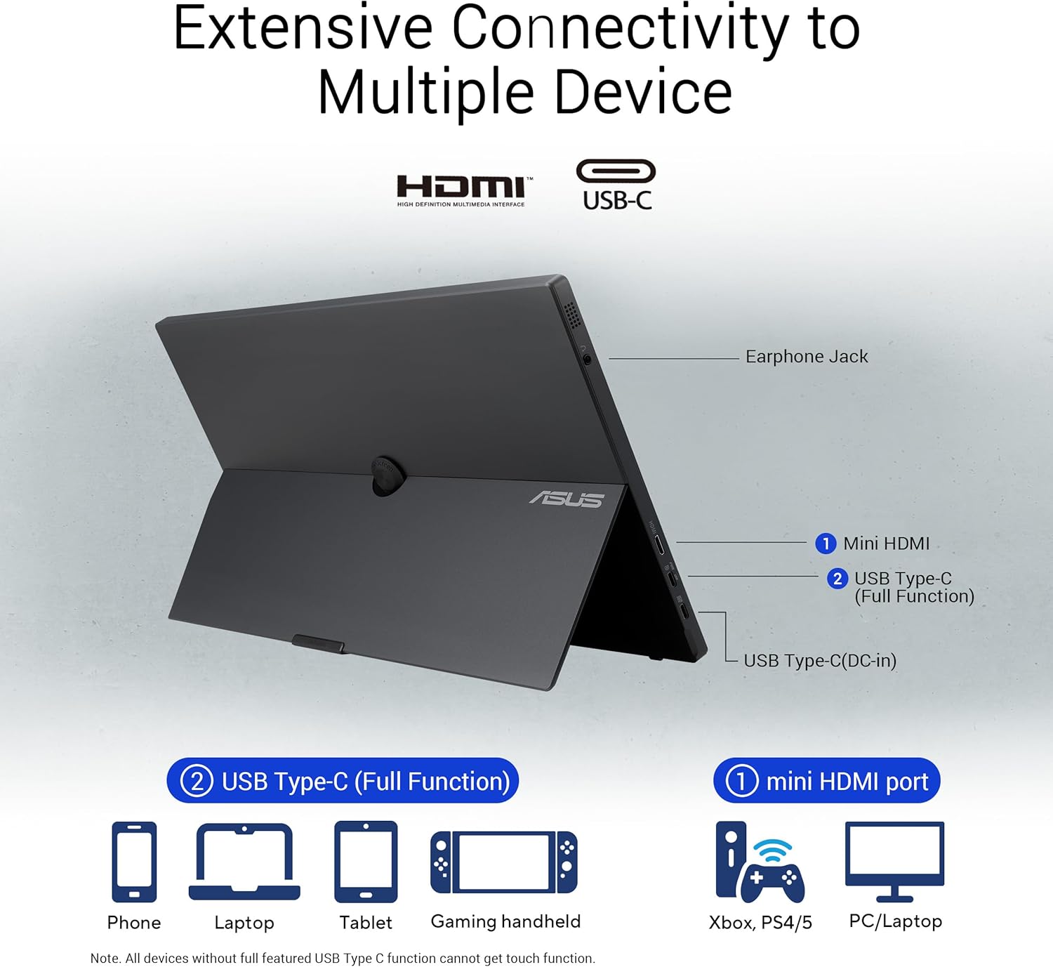 ASUS ZenScreen Touch MB16AMTR 16inch IPS Portable Monitor - image 4