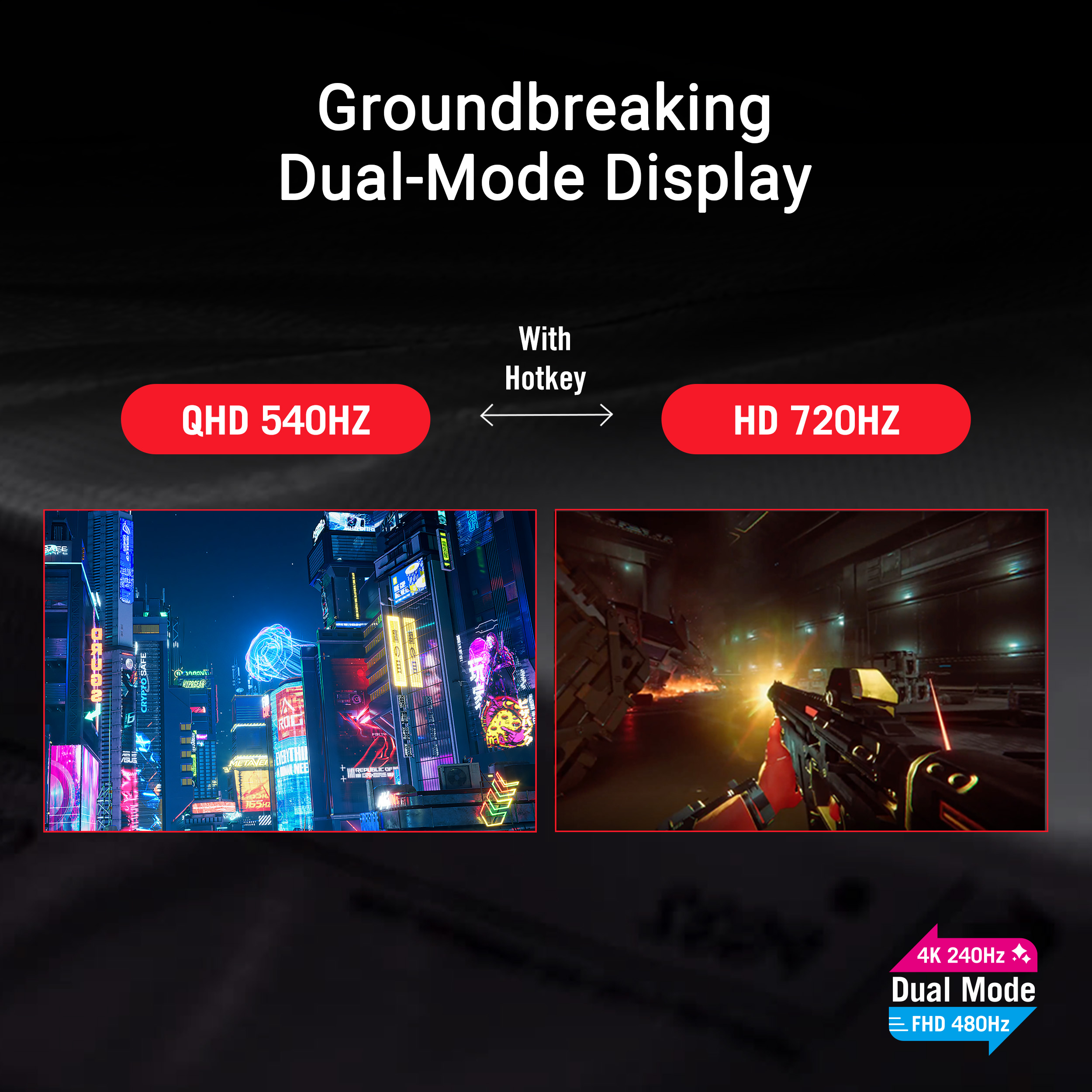 ASUS ROG Swift OLED PG27AQWP-W 27-inch QHD Tandem OLED Dual-Mode Gaming Monitor - image 5