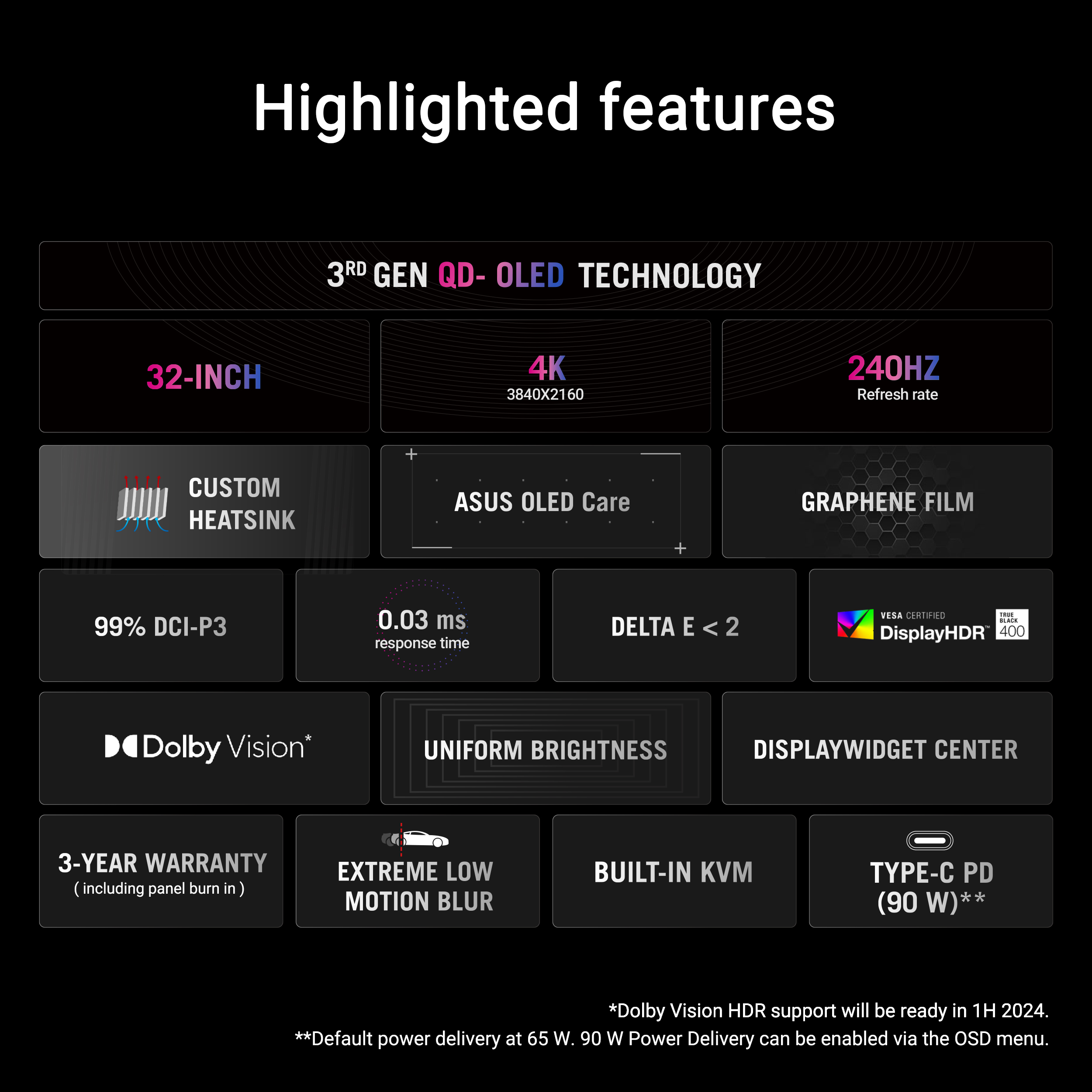 ASUS ROG Swift OLED PG32UCDM 32-inch 4K QD-OLED 240Hz Gaming Monitor - image 2
