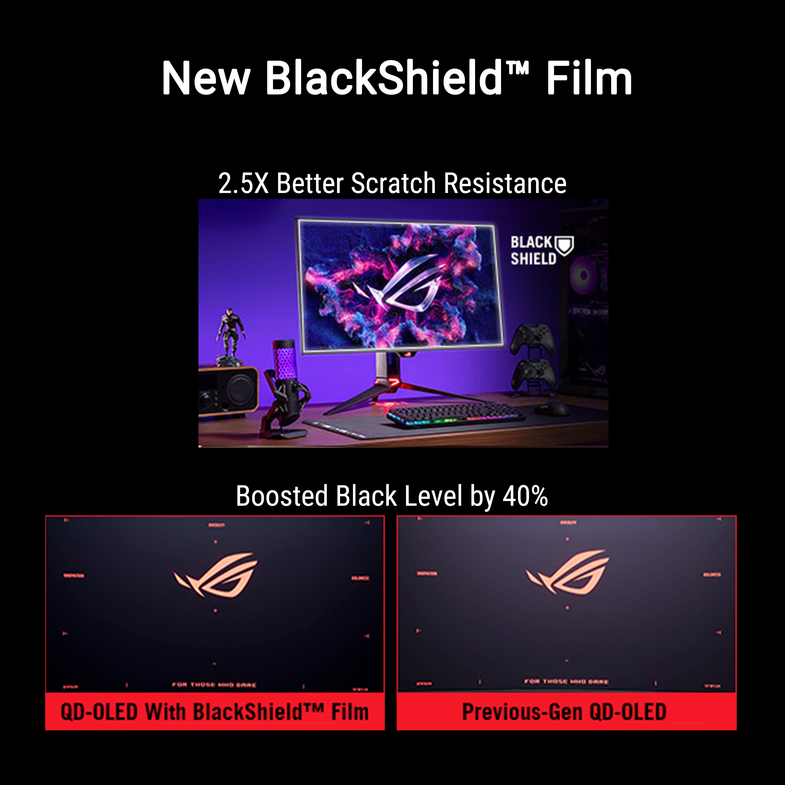 ASUS ROG Swift Tandem OLED PG32UCDM3 32-inch 4K 240Hz Gaming Monitor - image 3