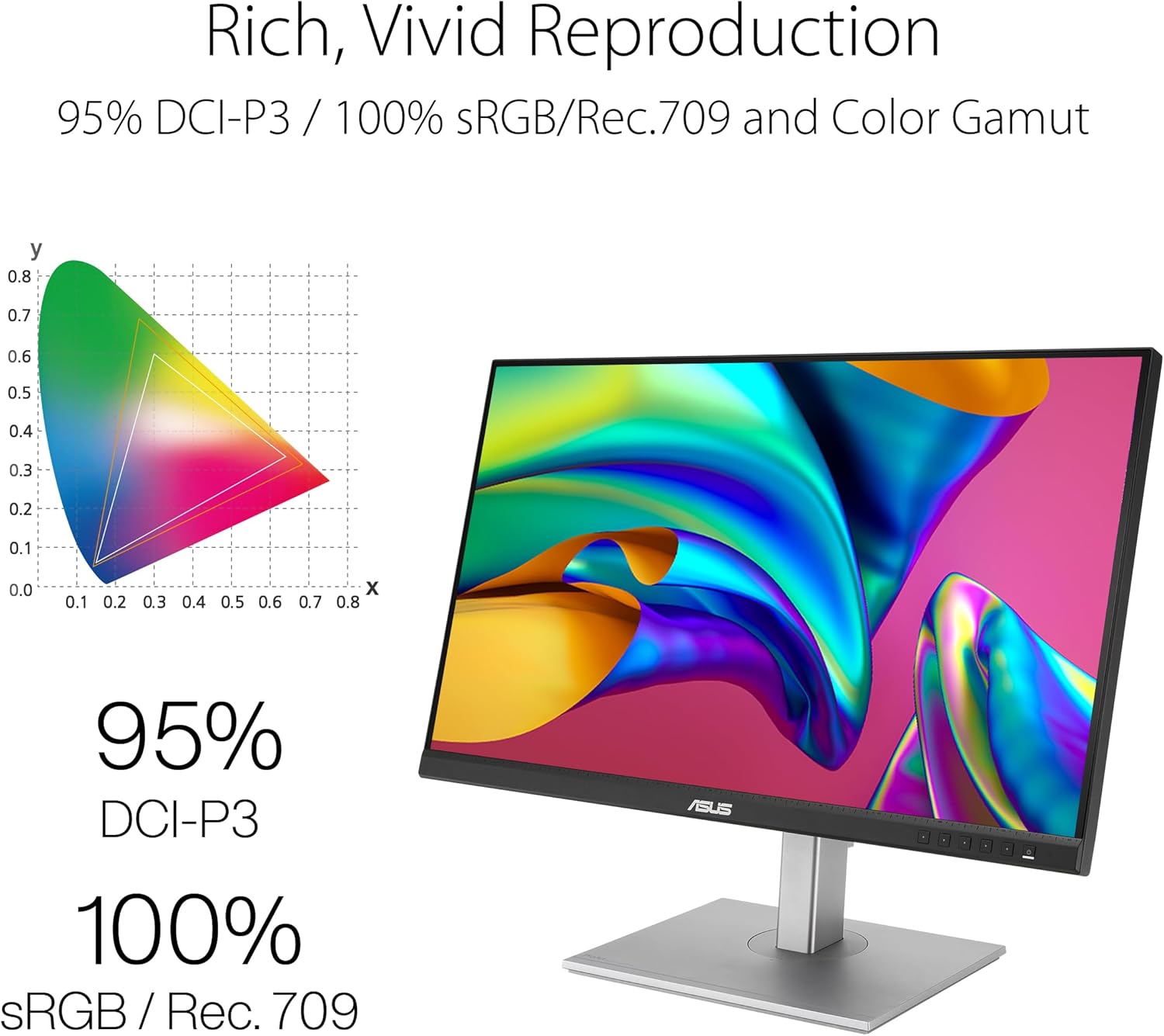 ASUS ProArt Display PA278CGV Professional Monitor – 27-inch, IPS, QHD - image 4