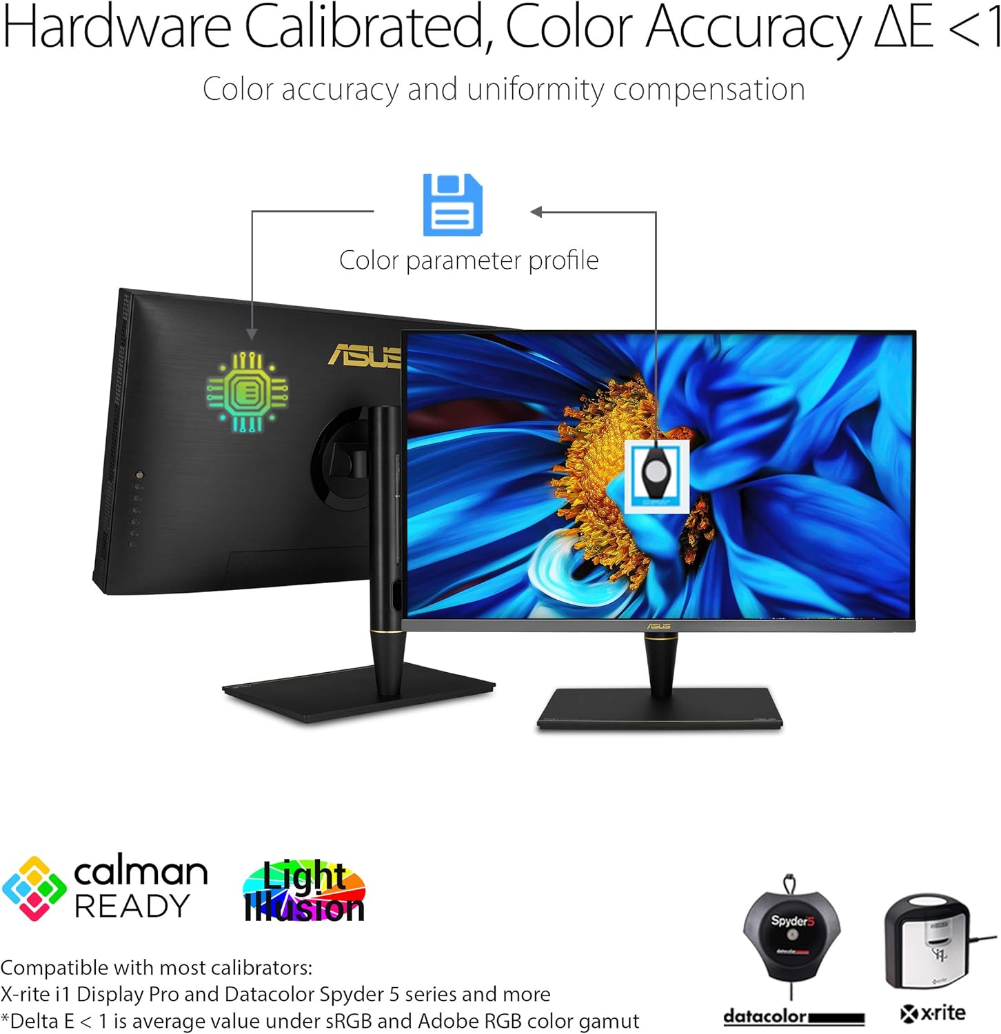 ASUS ProArt Display PA32UCX 4K HDR IPS Mini LED Professional Monitor - 32” - image 3