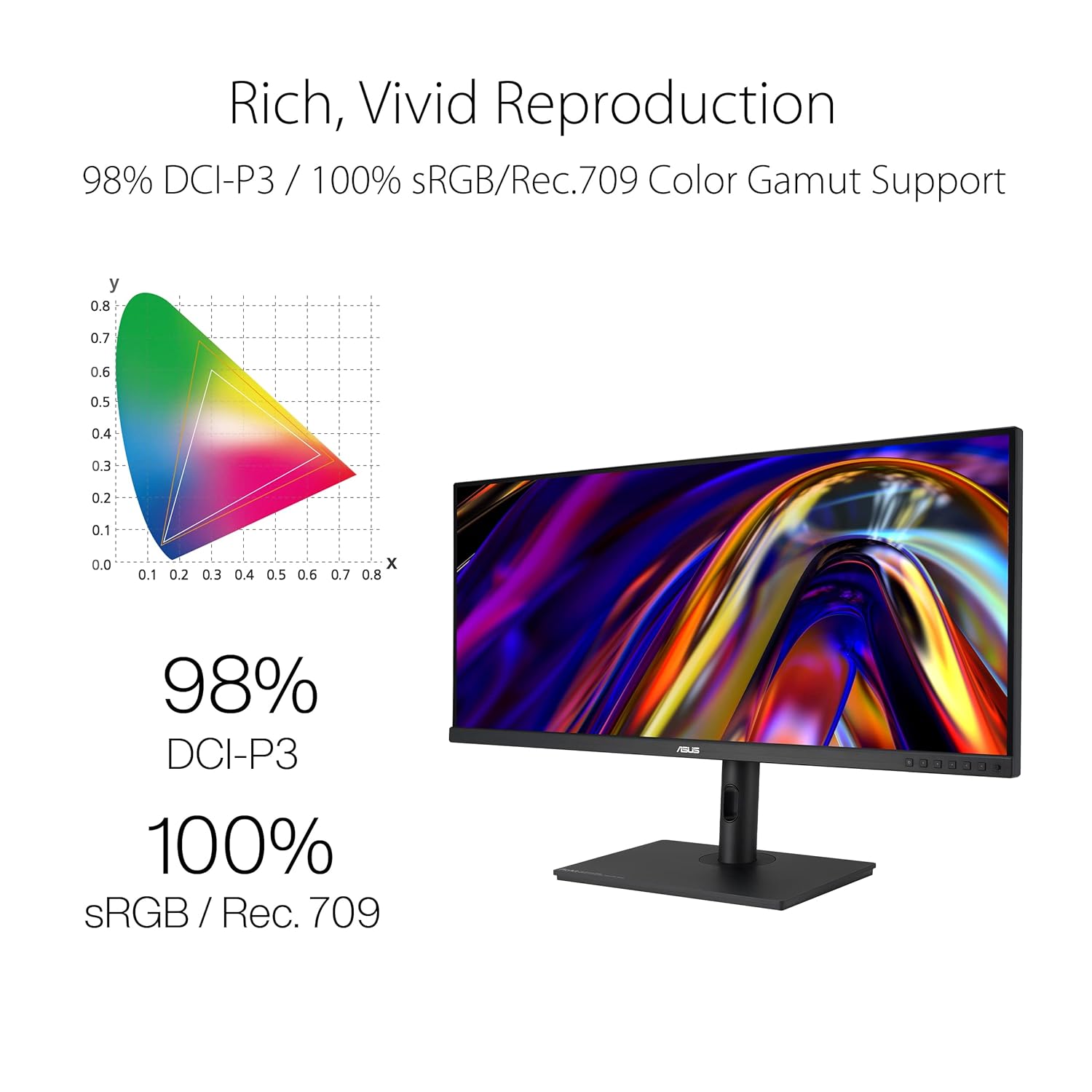 ASUS ProArt Display PA348CGV Professional Monitor – 34-inch - image 4