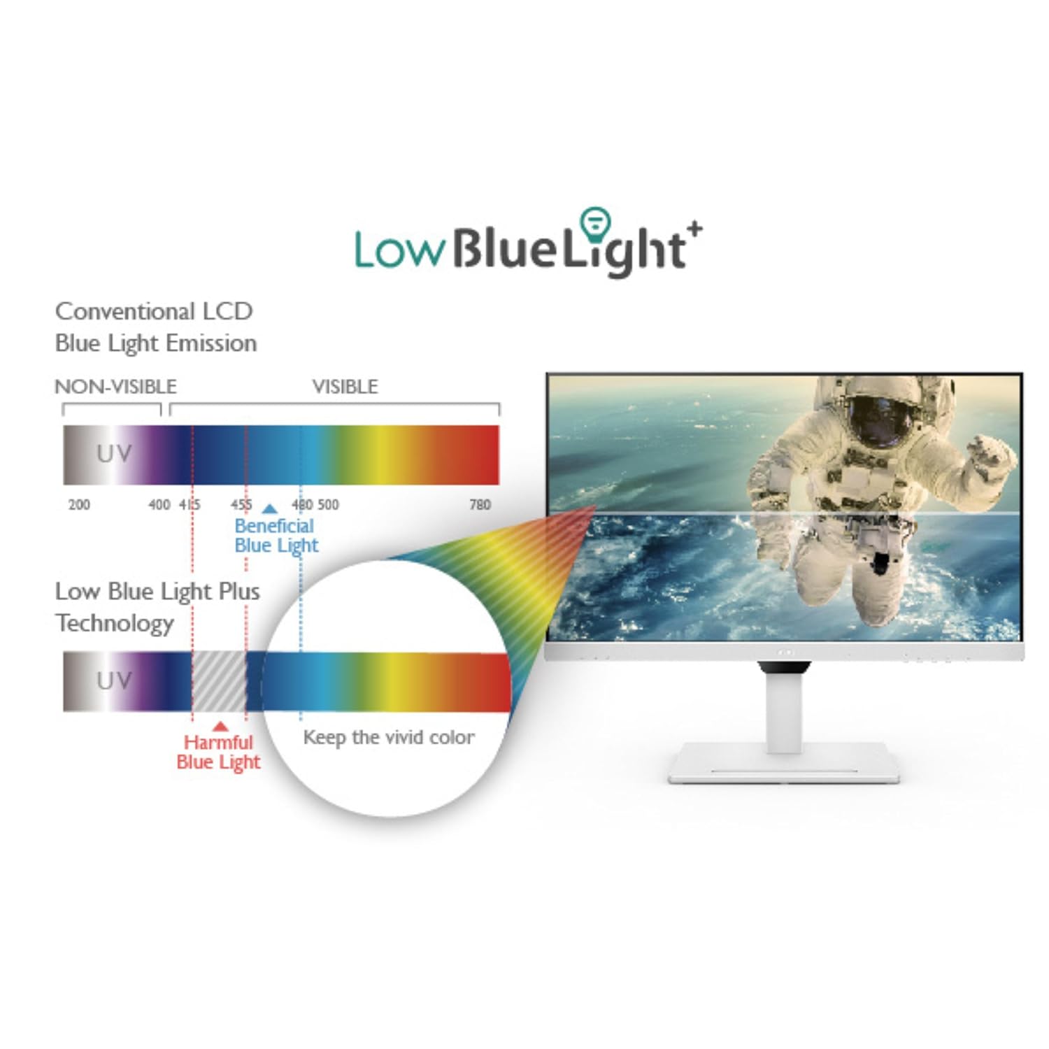 BenQ GW2790QT 27inch 2K Eye-Care QHD IPS Monitor - image 6