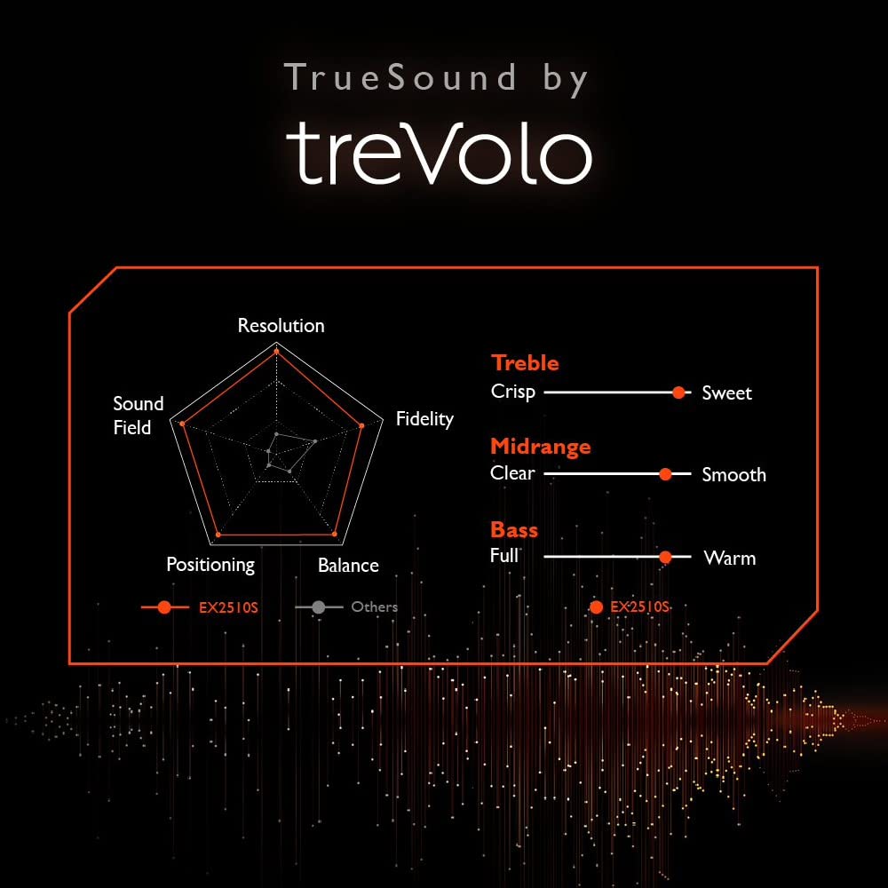 BenQ MOBIUZ EX2710S 27inch FHD HDR Gaming Monitor - image 6