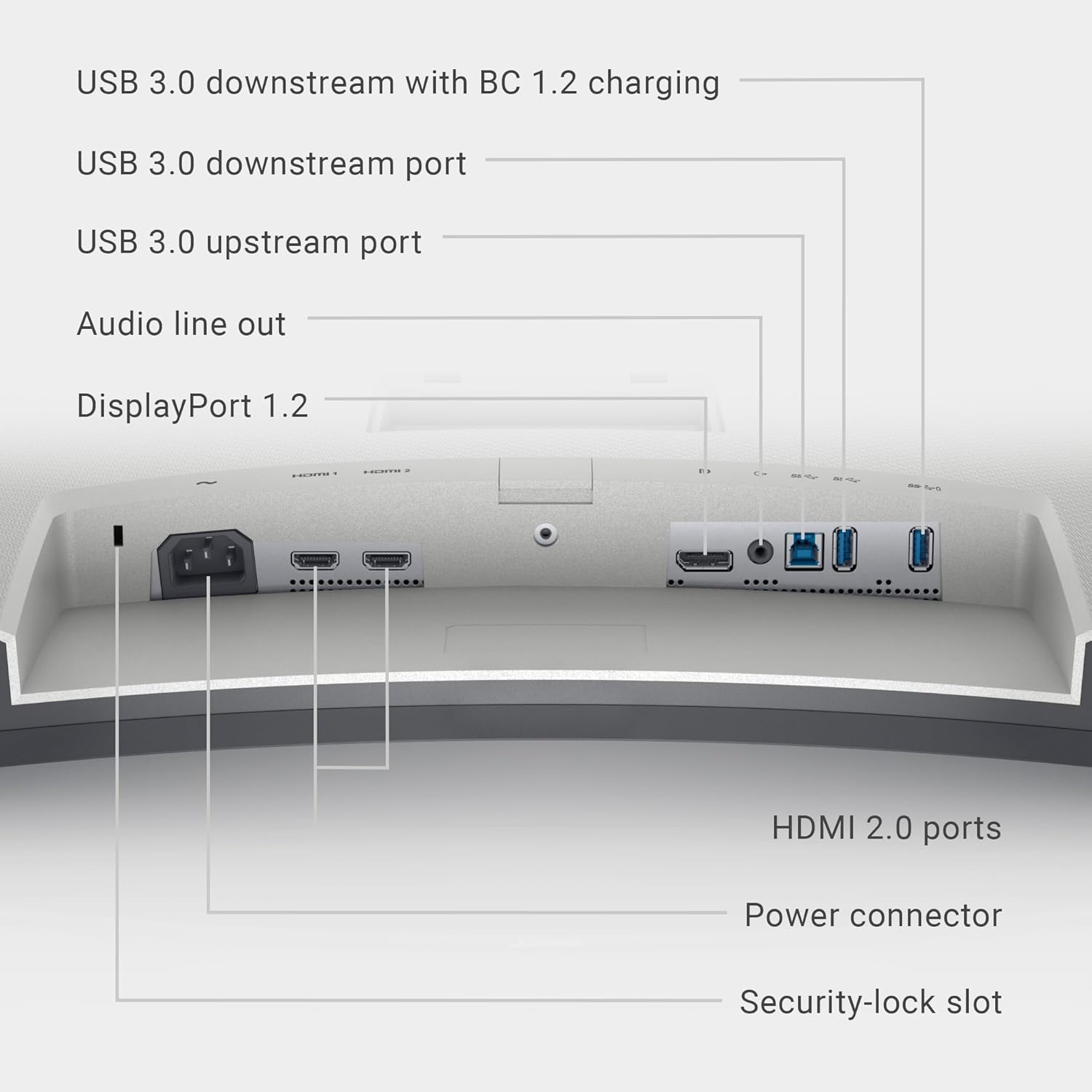 Dell S Series 32 Curved 4K S3221QS UHD Monitor - image 8