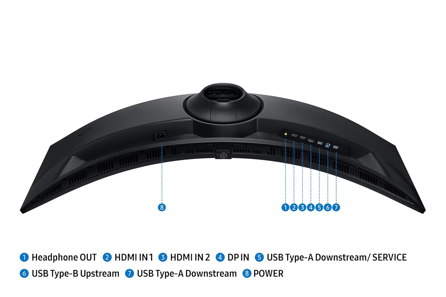 Samsung Odyssey G9 Curve 49inch 144Hz DQHD LS49FG910EWXXL - image 5