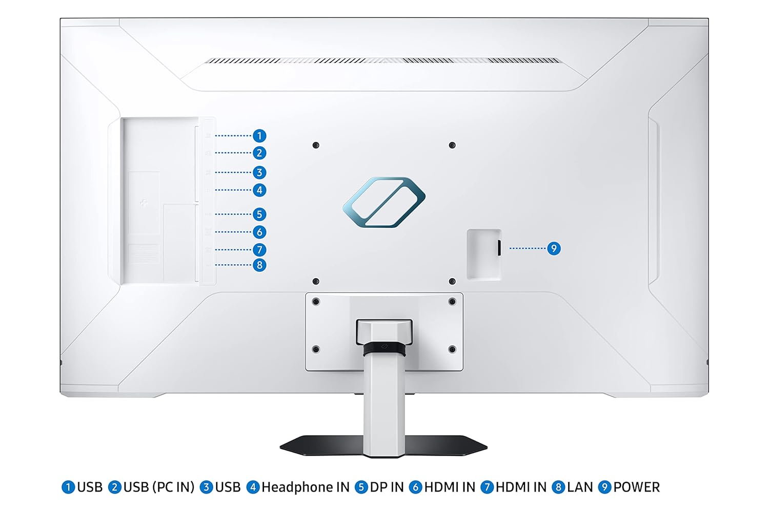 Samsung Odyssey Neo G7 LS43CG700NWXXL 43inch UHD 4K Gaming Monitor - image 5