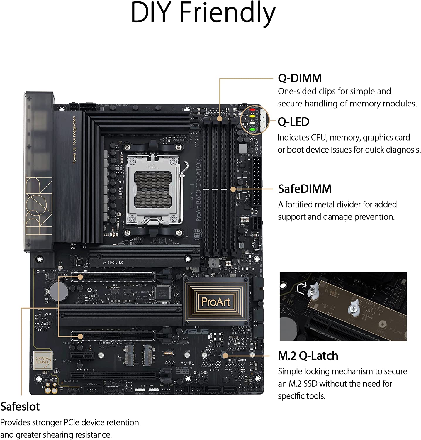 Asus PROART B650 CREATOR Motherboard - image 5
