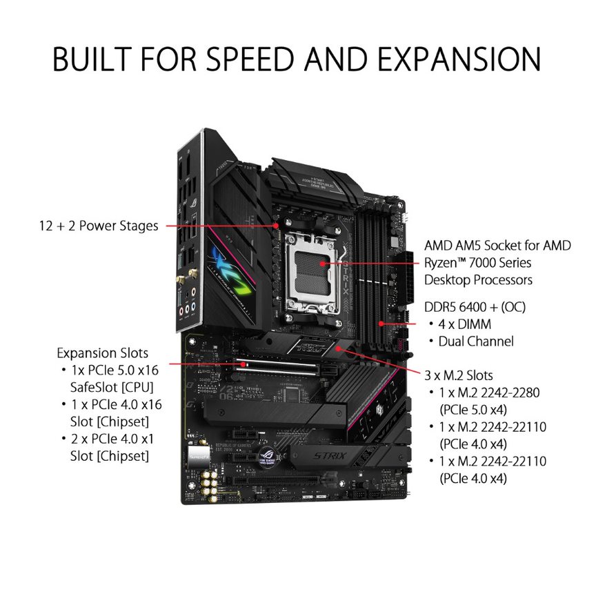 Asus ROG Strix B650E-F Gaming WIFI AM5 ATX Motherboard - image 2