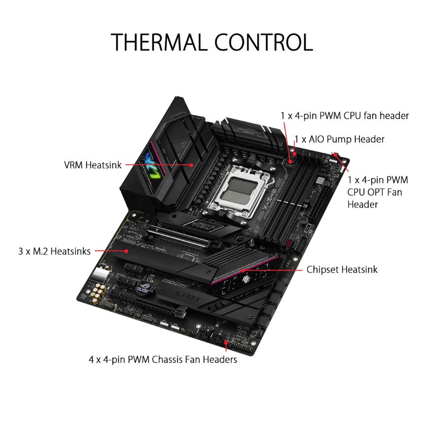 Asus ROG Strix B650E-F Gaming WIFI AM5 ATX Motherboard - image 3