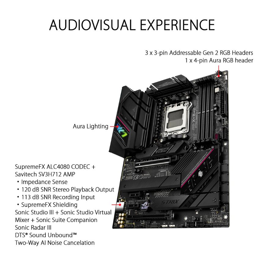 Asus ROG Strix B650E-F Gaming WIFI AM5 ATX Motherboard - image 4