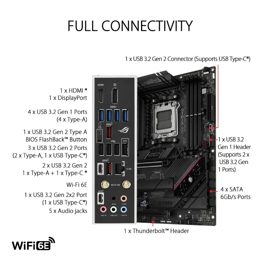 Asus ROG Strix B650E-F Gaming WIFI AM5 ATX Motherboard - image 5