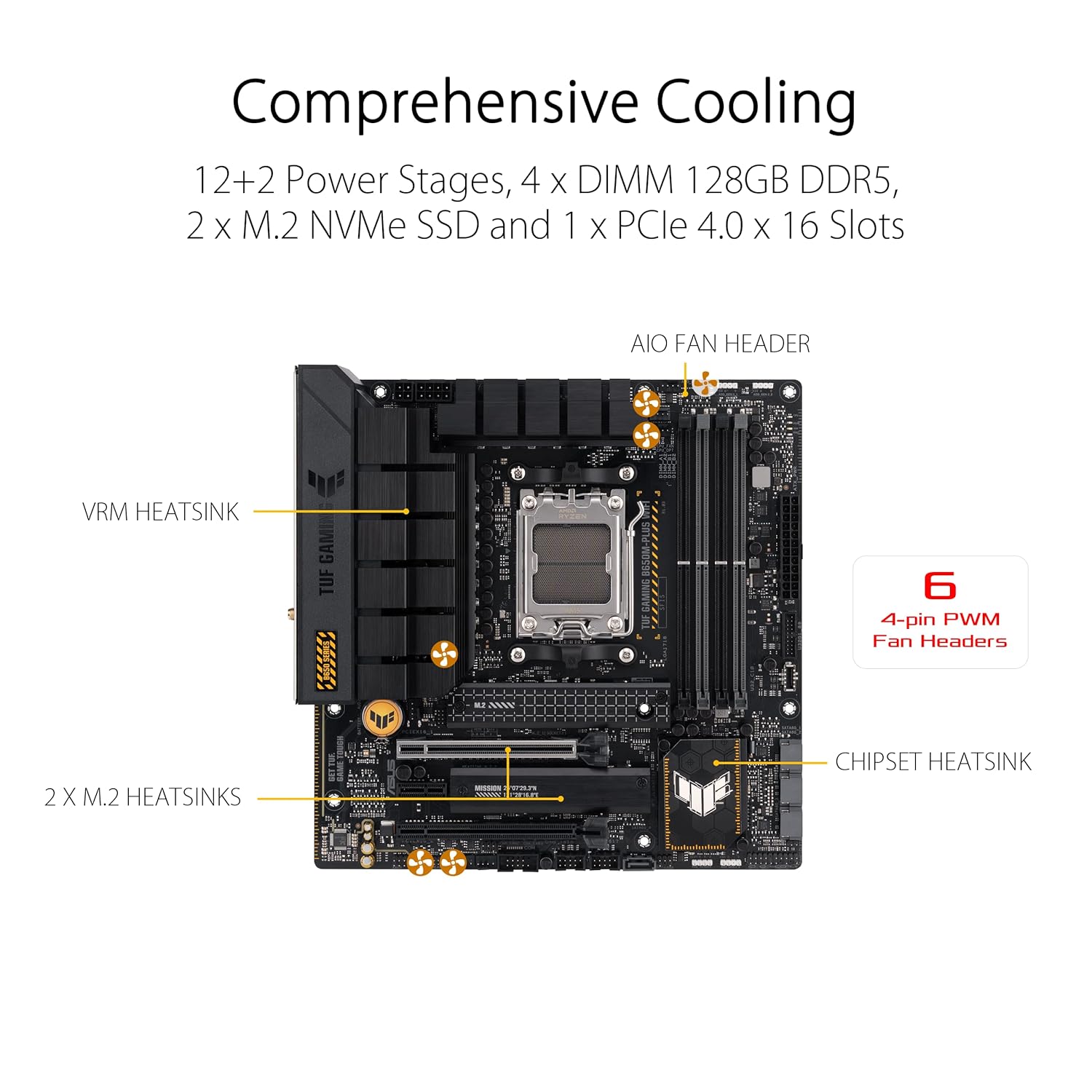 ASUS  TUF GAMING B650M-PLUS WIFI AMD AM5 Micro-ATX - image 3