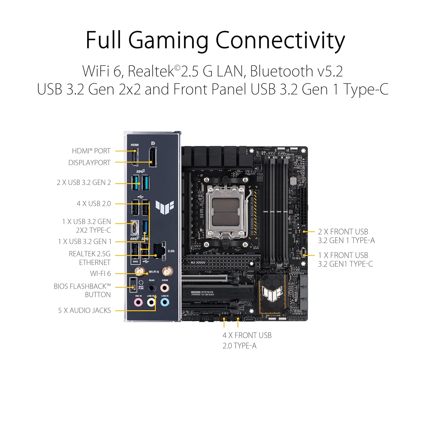 ASUS  TUF GAMING B650M-PLUS WIFI AMD AM5 Micro-ATX - image 5