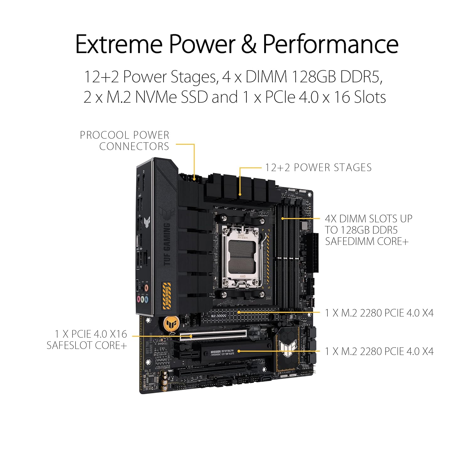 ASUS  TUF GAMING B650M-PLUS  AMD AM5 Micro-ATX - image 2