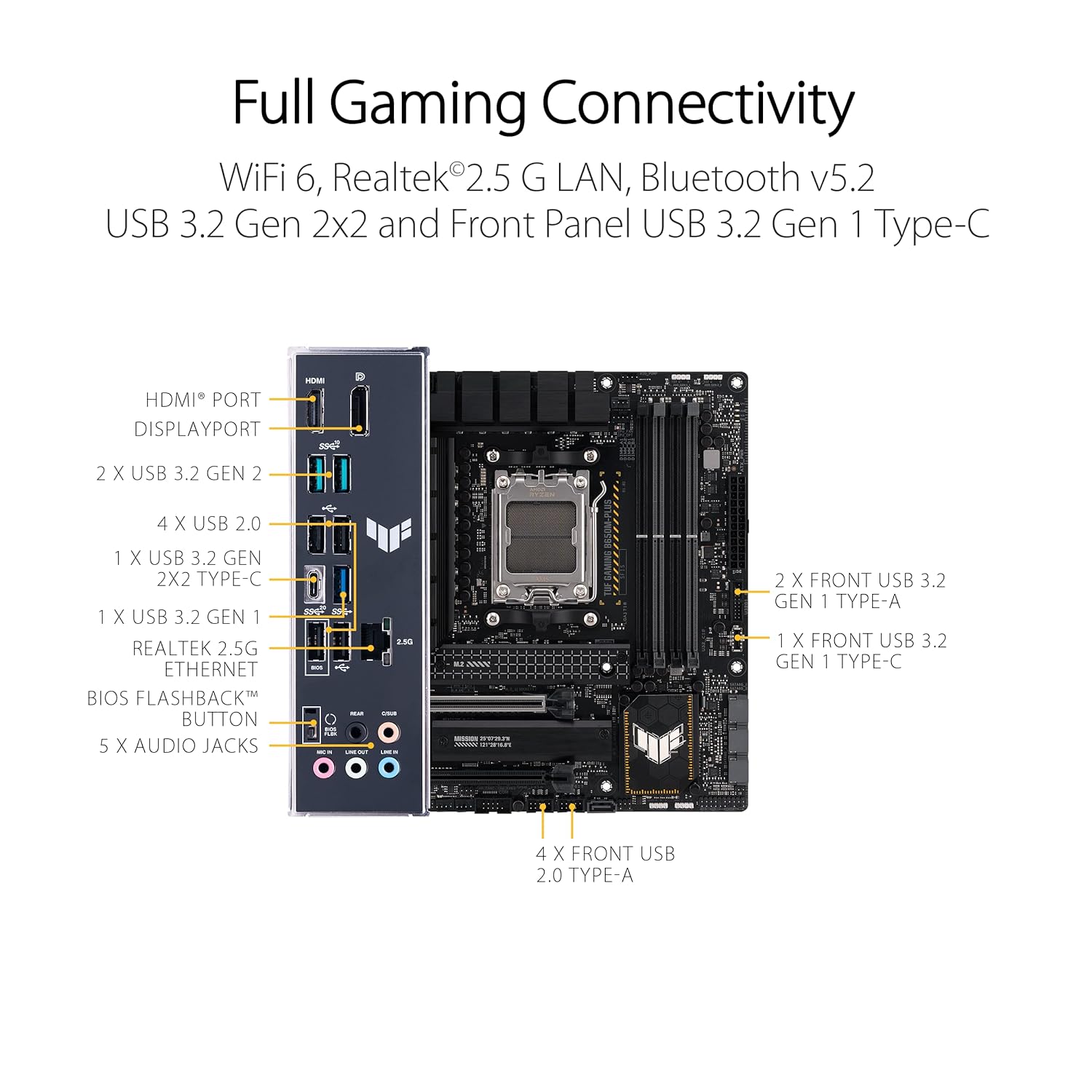 ASUS  TUF GAMING B650M-PLUS  AMD AM5 Micro-ATX - image 5