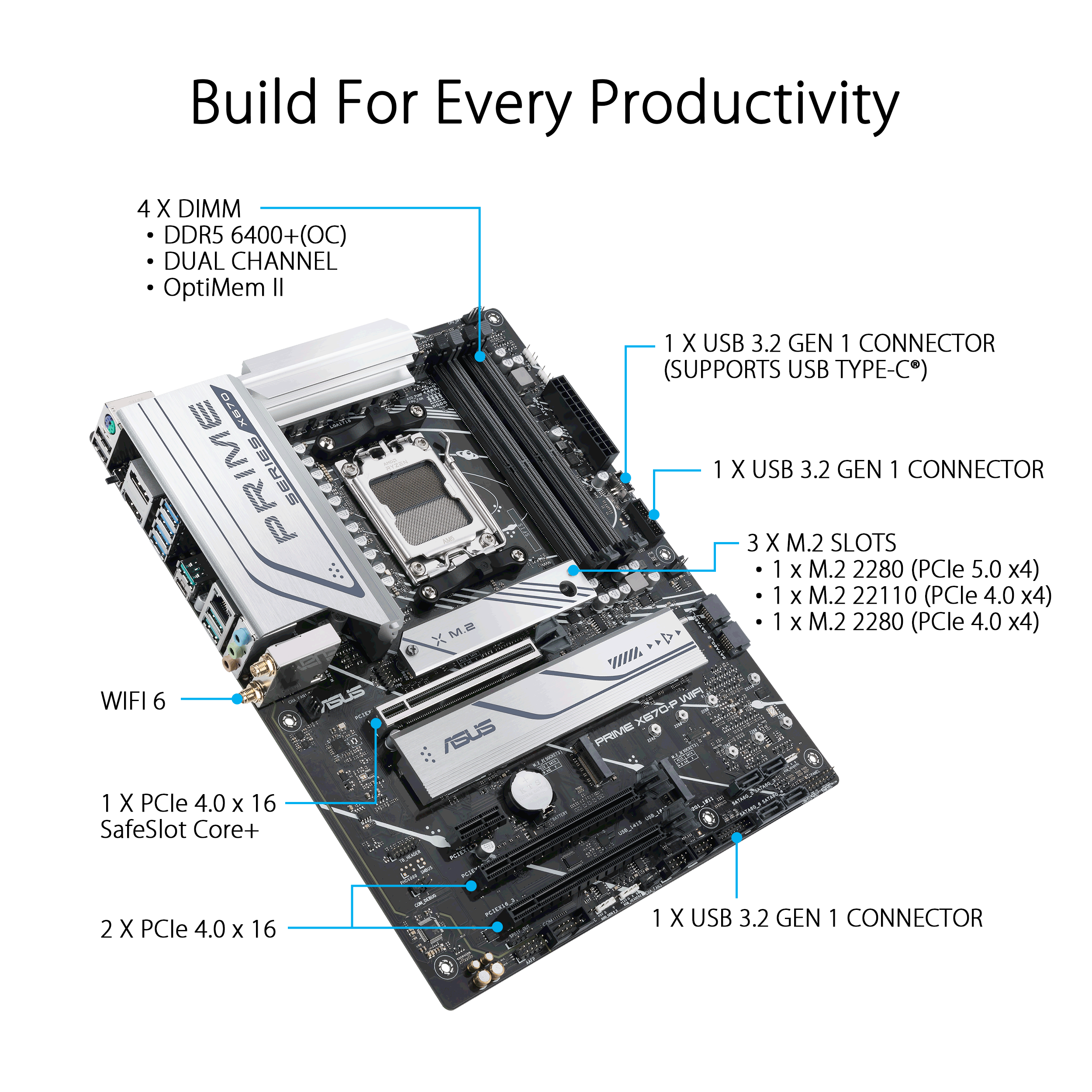 ASUS PRIME X670-P WIFI AM5 ATX motherboard - image 4