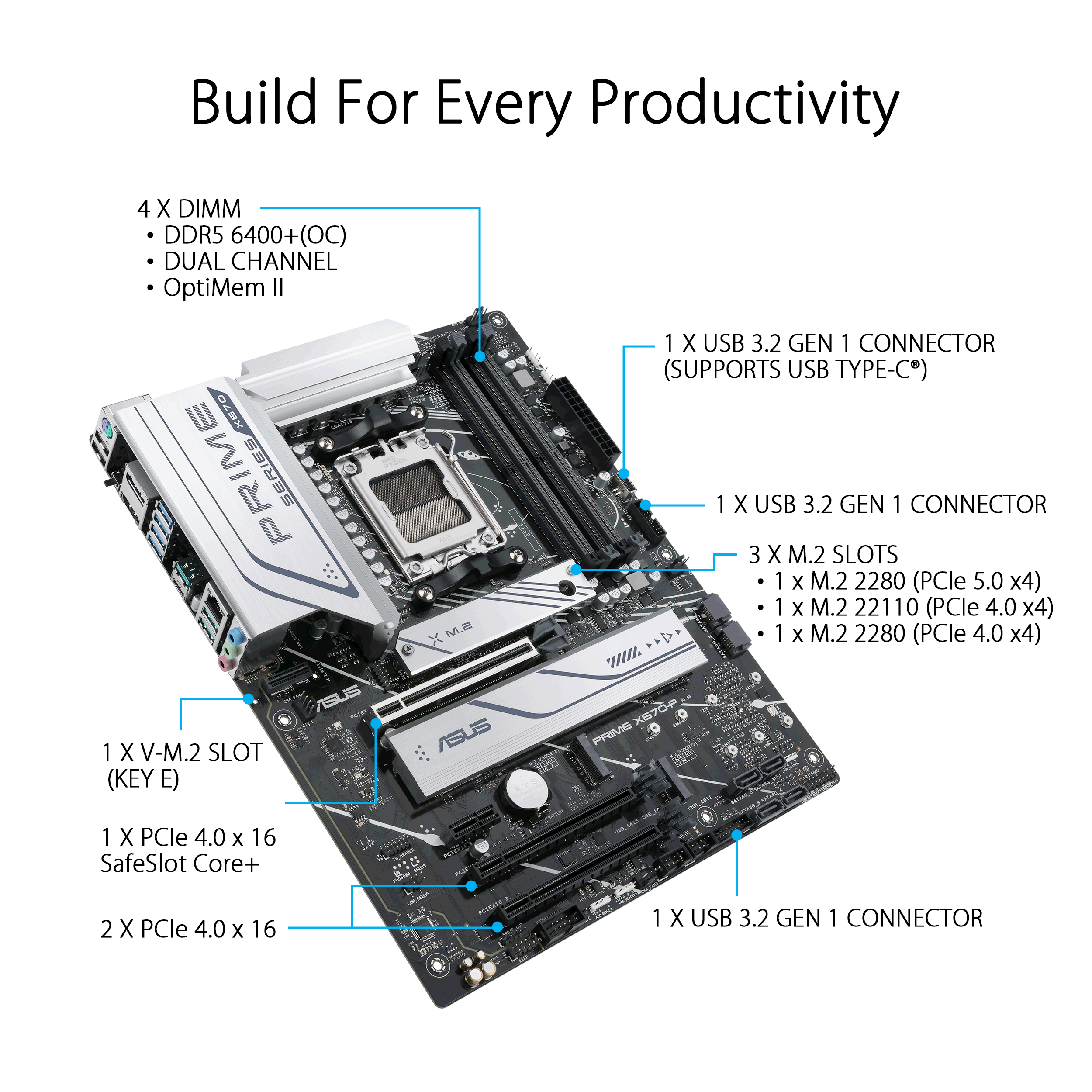 ASUS PRIME X670-P AM5 ATX motherboard - image 4
