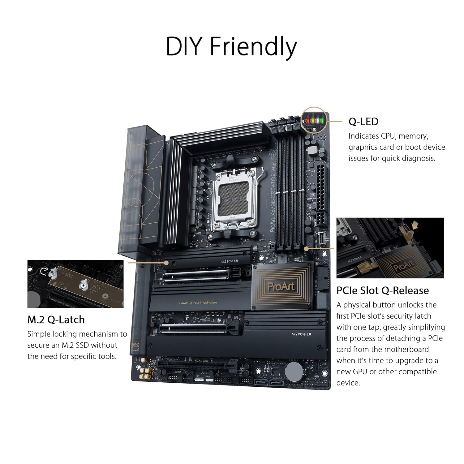 ASUS ProArt X670E-CREATOR WIFI AM5 Motherboard - image 5