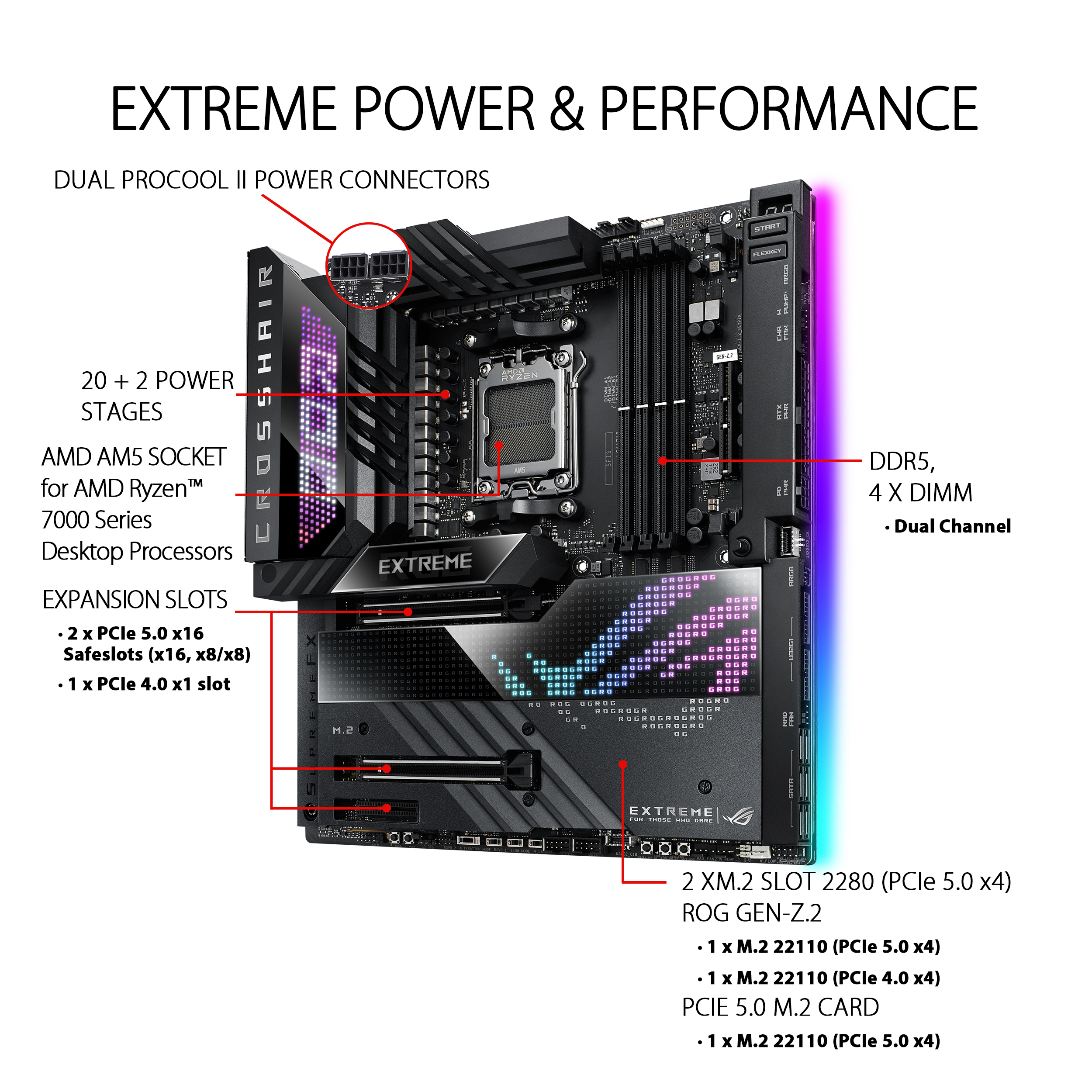 ASUS ROG CROSSHAIR X670E EXTREME EATX Motherboard - image 3