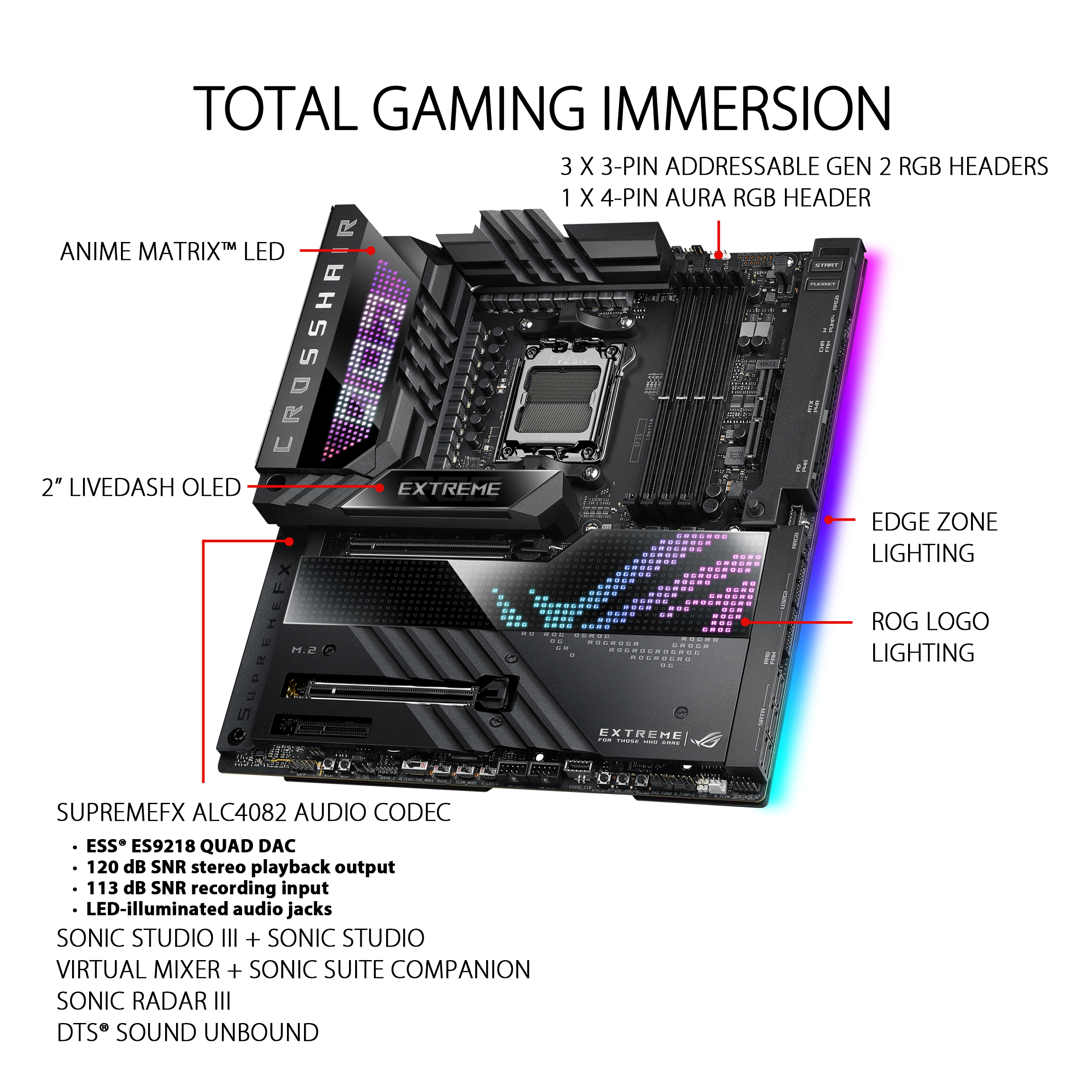ASUS ROG CROSSHAIR X670E EXTREME EATX Motherboard - image 5