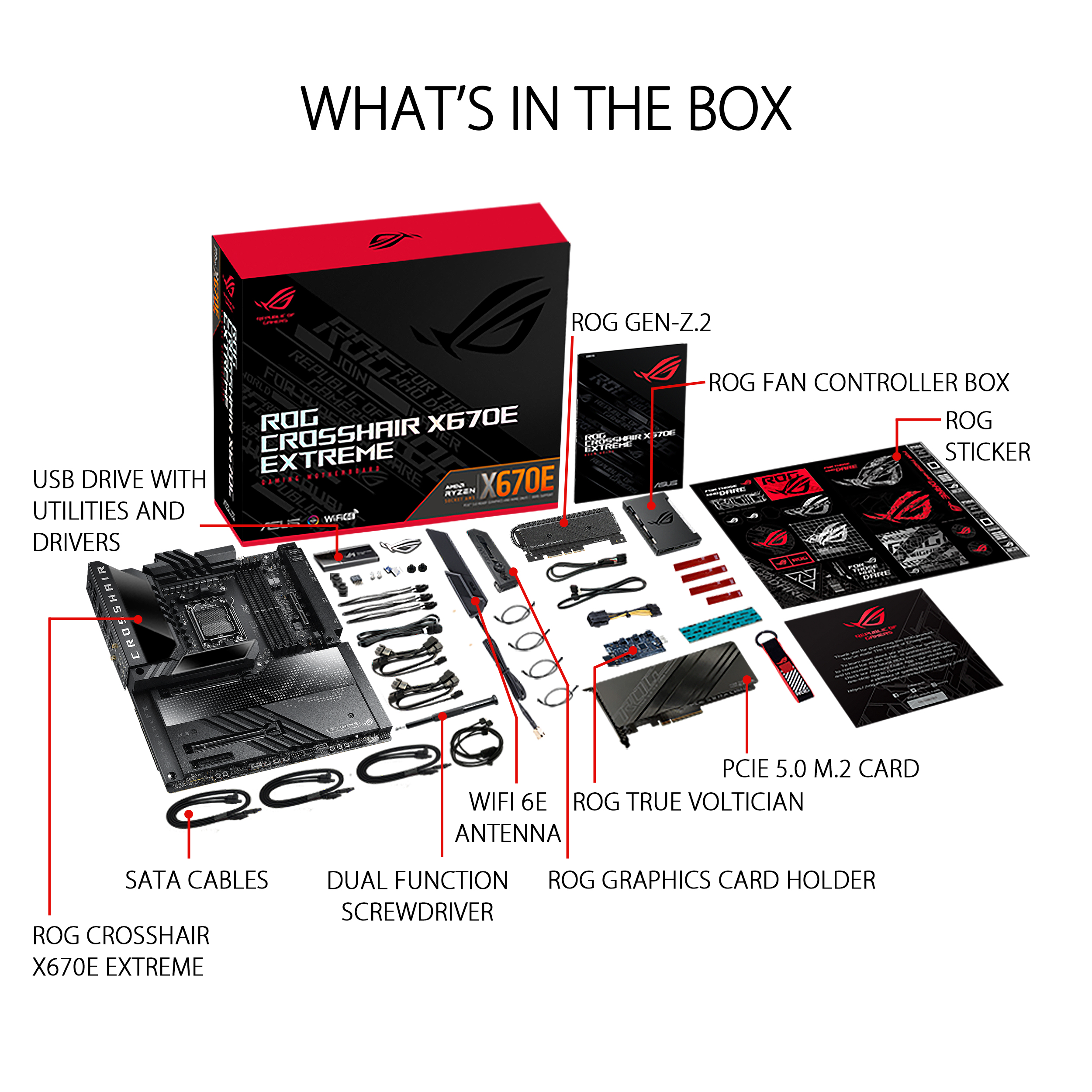 ASUS ROG CROSSHAIR X670E EXTREME EATX Motherboard - image 7