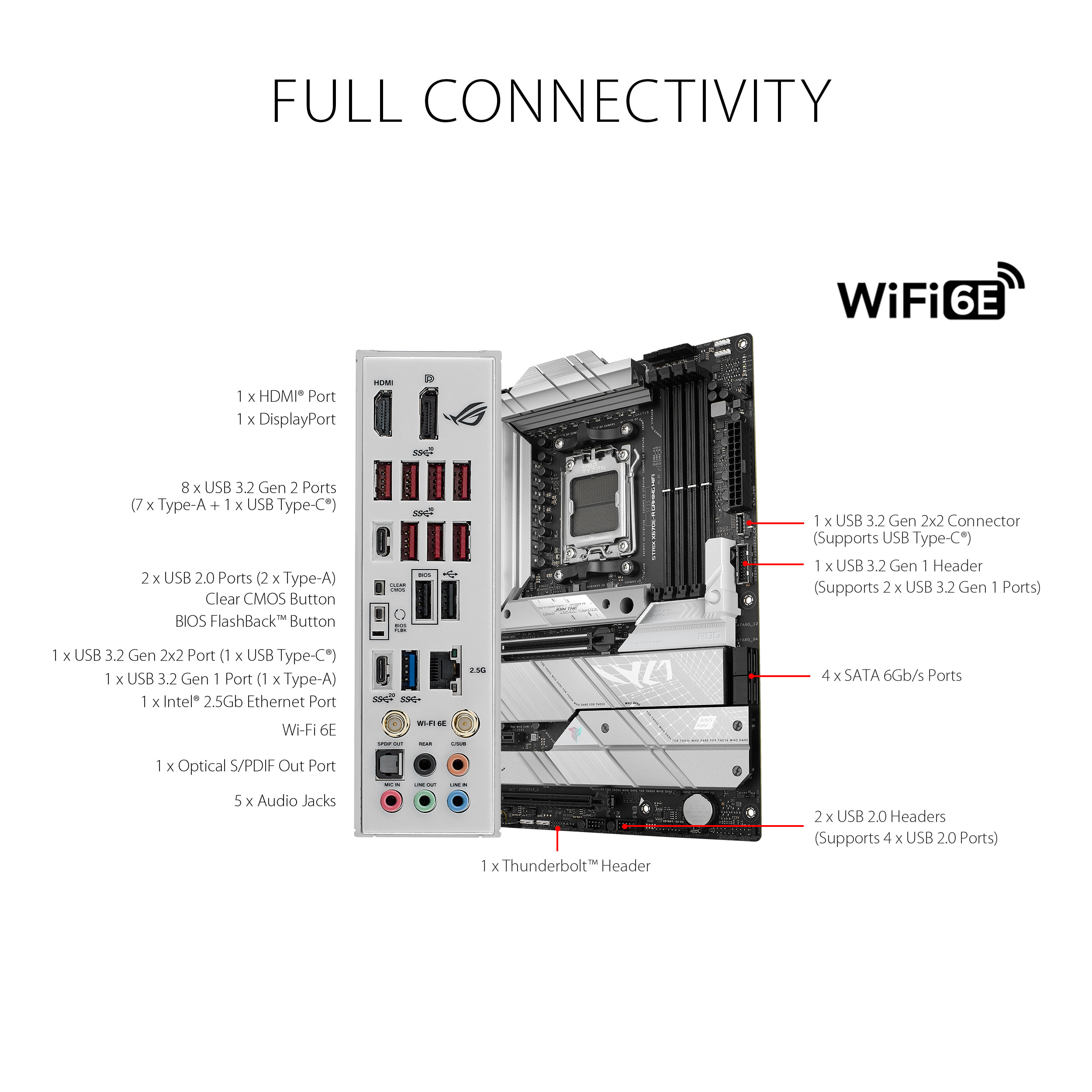 ASUS ROG STRIX X670E-A GAMING WIFI Motherboard - image 6