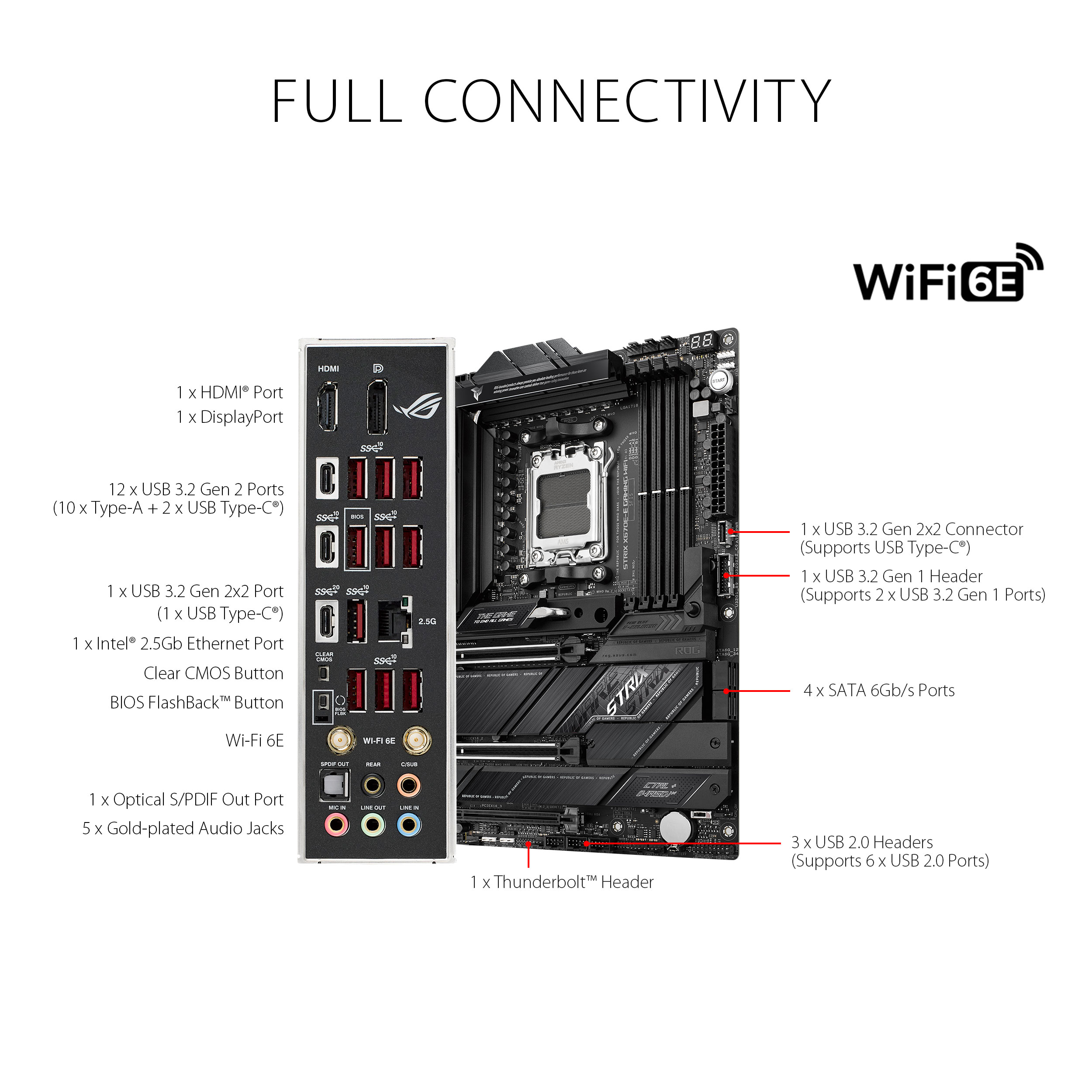 ASUS ROG STRIX X670E-E GAMING WIFI Motherboard - image 6