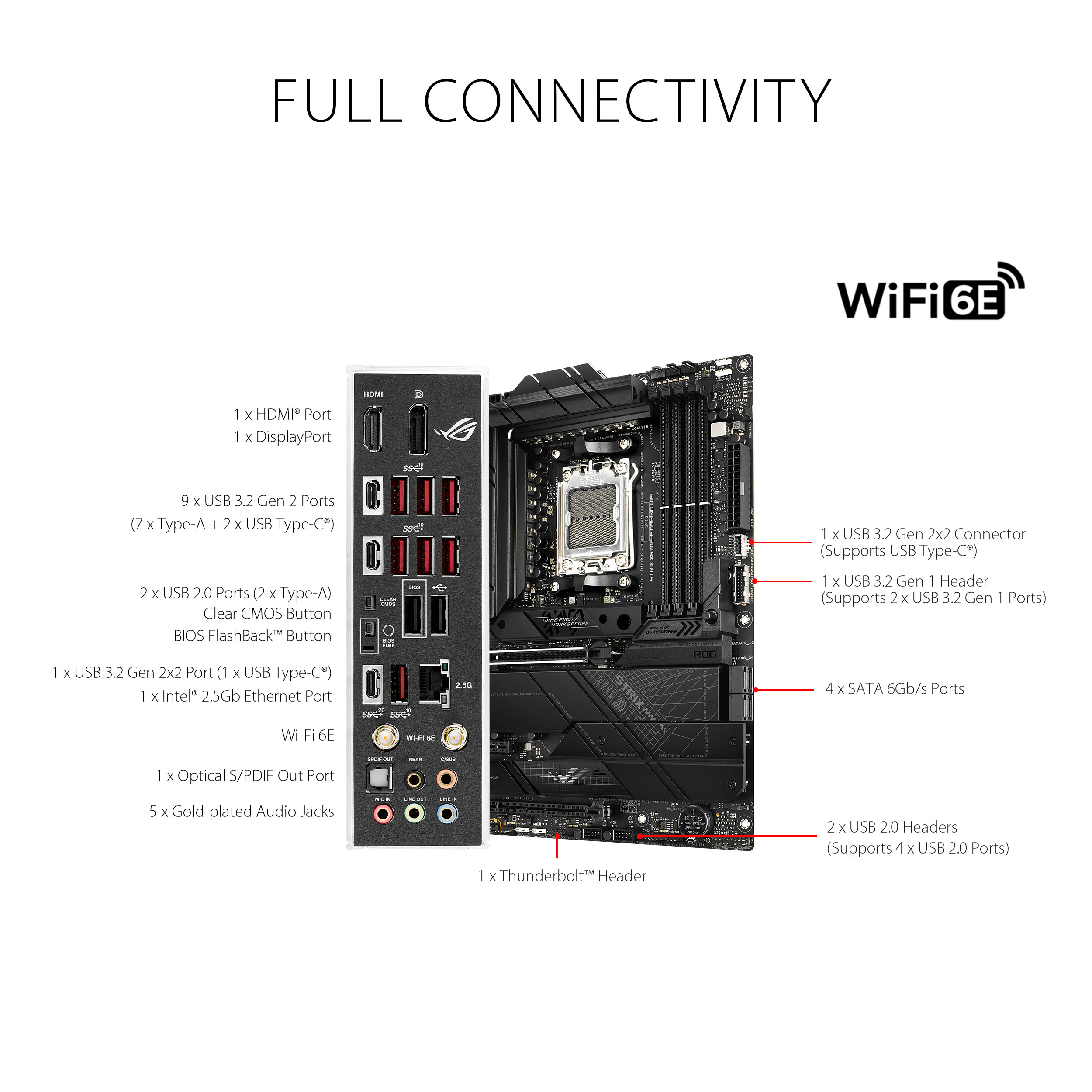 ASUS ROG STRIX X670E-F GAMING WIFI ATX motherboard - image 6