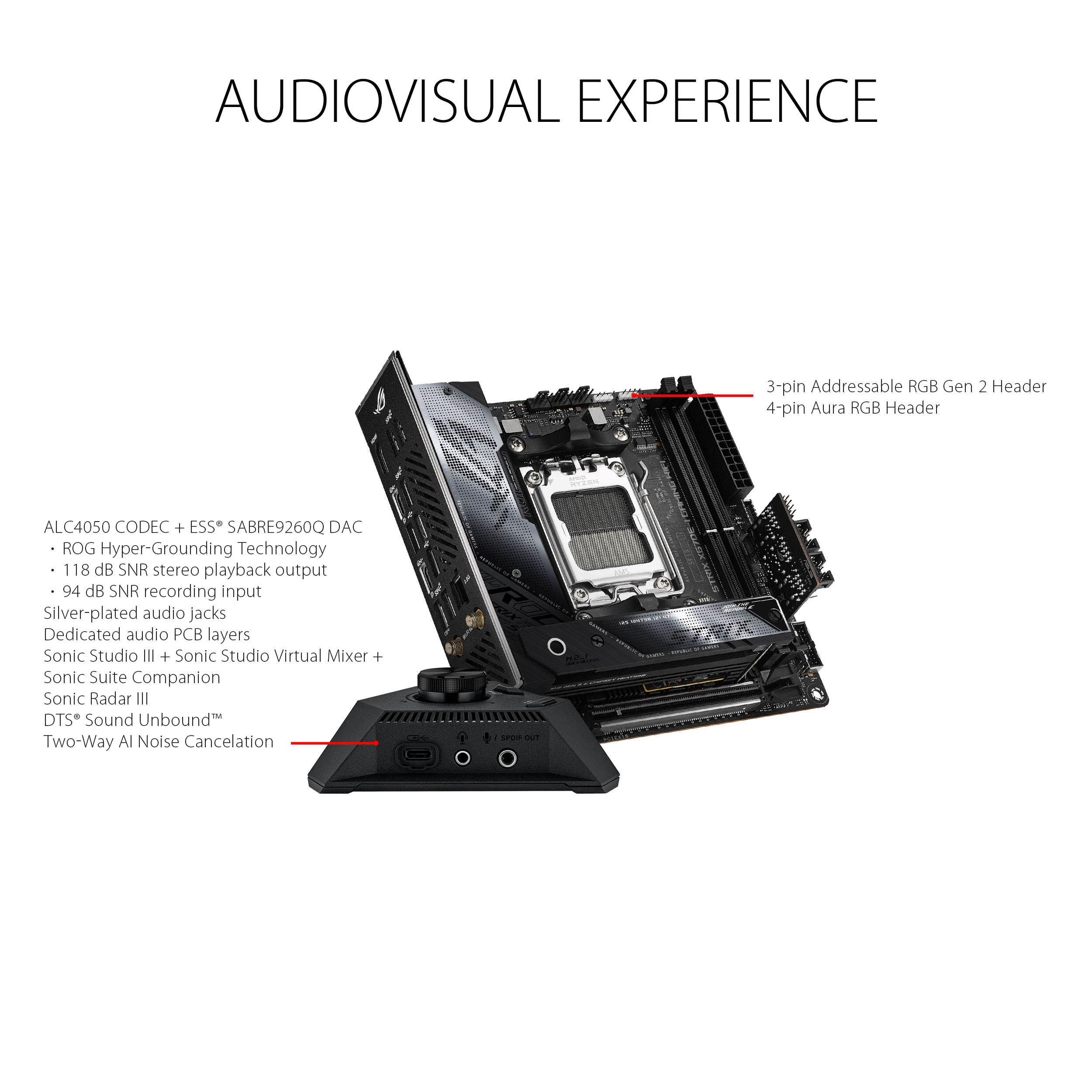 ASUS ROG STRIX X670E-I GAMING WIFI Mini-ITX motherboard - image 5