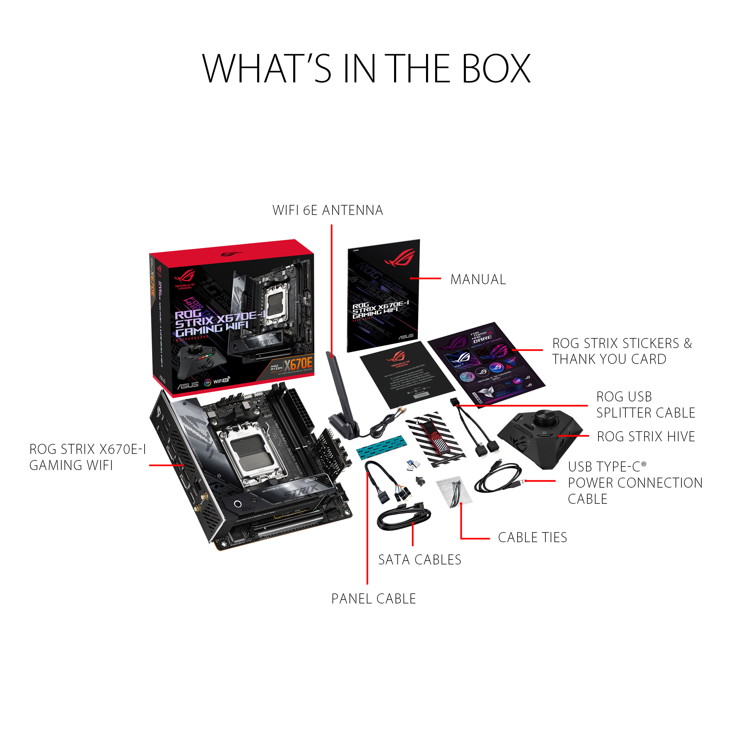 ASUS ROG STRIX X670E-I GAMING WIFI Mini-ITX motherboard - image 7
