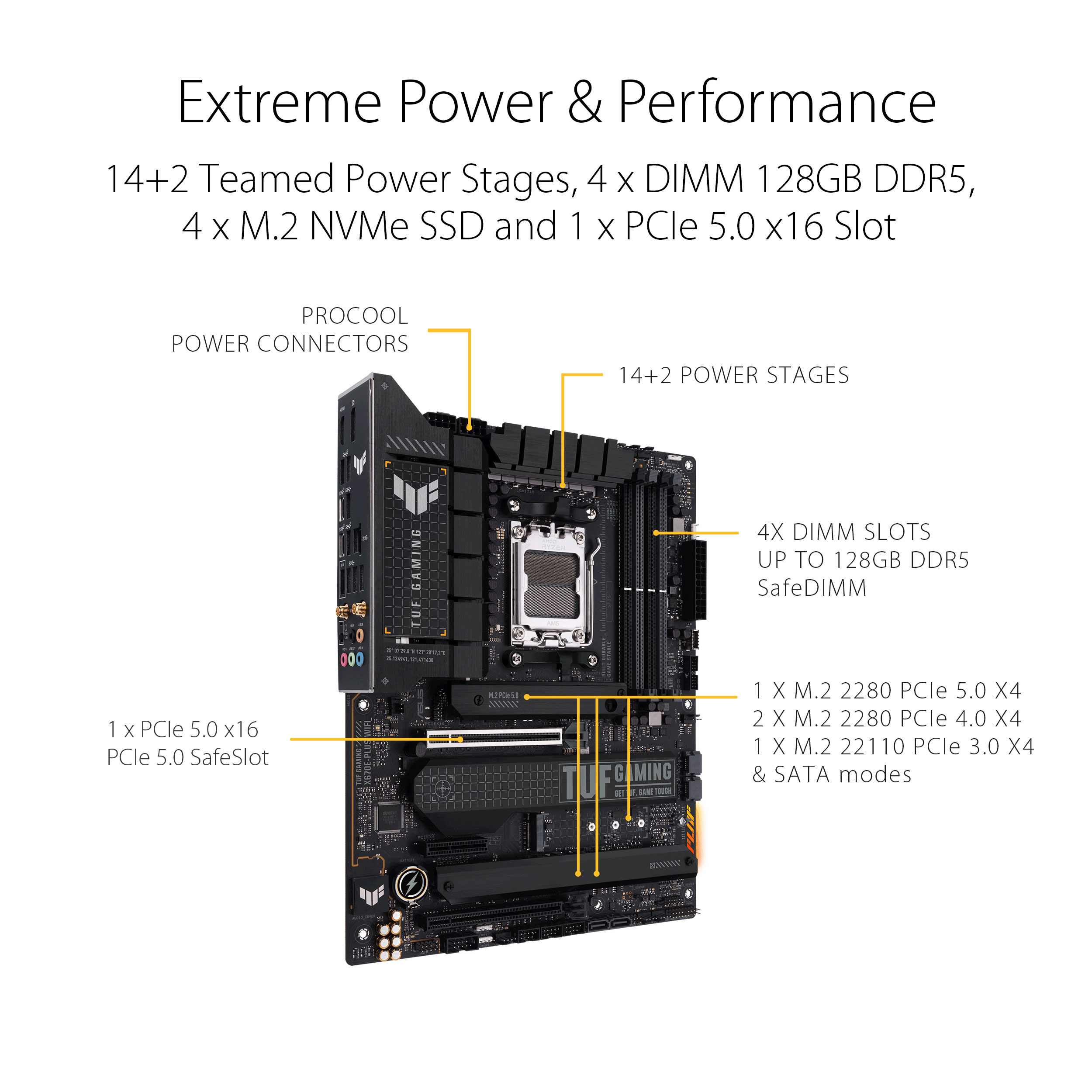 ASUS TUF Gaming X670E-PLUS WiFi AM5 ATX Motherboard - image 3