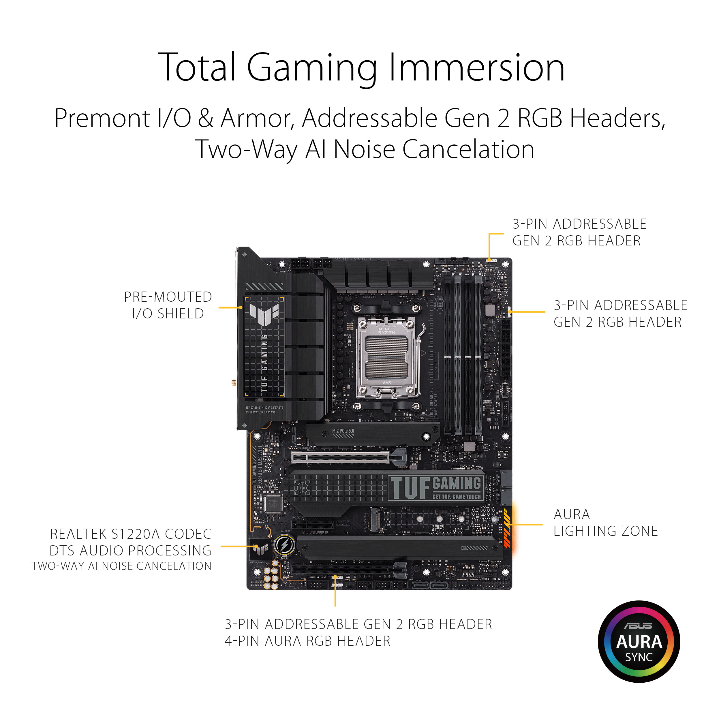 ASUS TUF Gaming X670E-PLUS WiFi AM5 ATX Motherboard - image 5