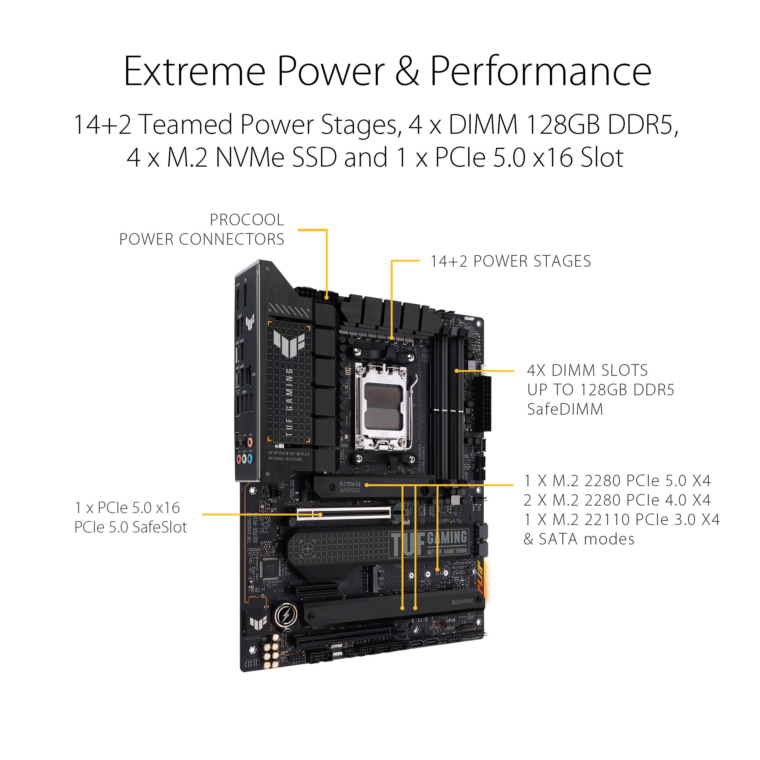 ASUS TUF Gaming X670E-PLUS AM5 ATX Motherboard - image 3