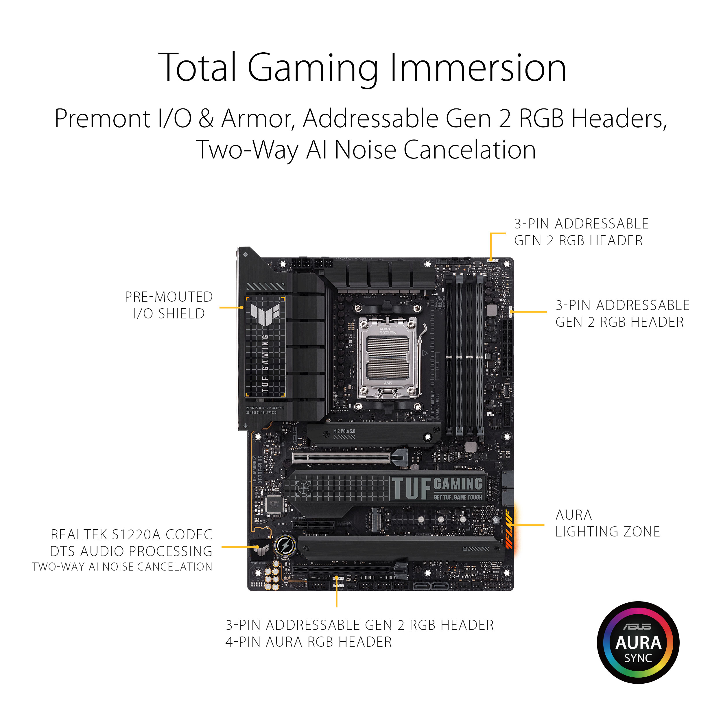 ASUS TUF Gaming X670E-PLUS AM5 ATX Motherboard - image 5