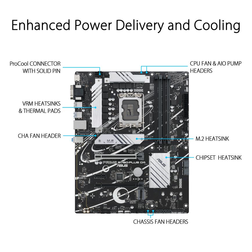 ASUS PRIME B760-PLUS D4 LGA 1700 ATX motherboard - image 3