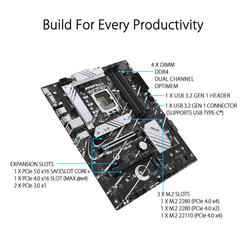ASUS PRIME B760-PLUS D4 LGA 1700 ATX motherboard - image 4