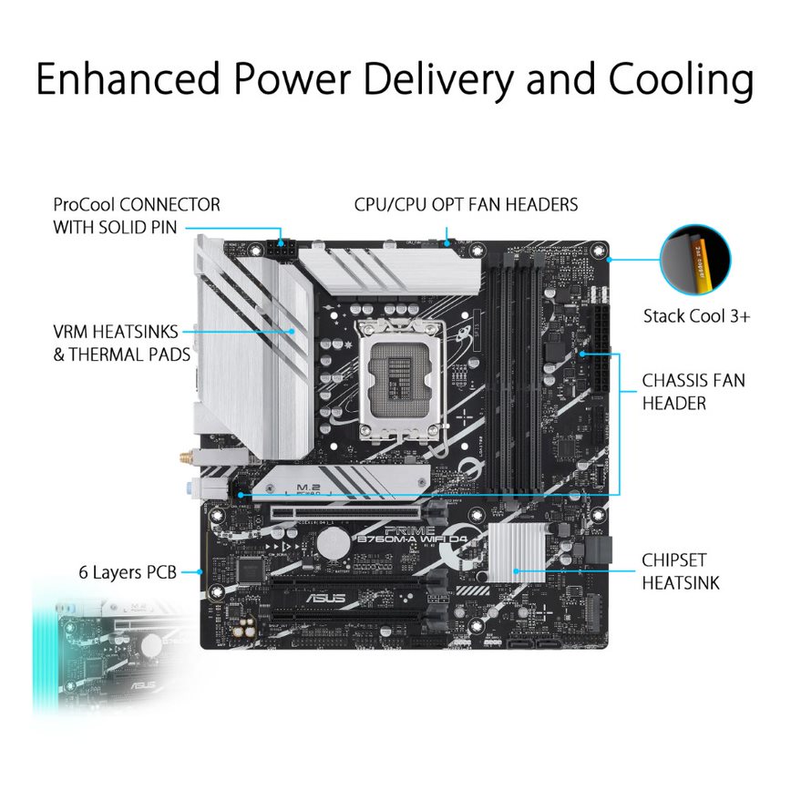 ASUS PRIME B760M-A WIFI D4 LGA 1700 mATX motherboard - image 3