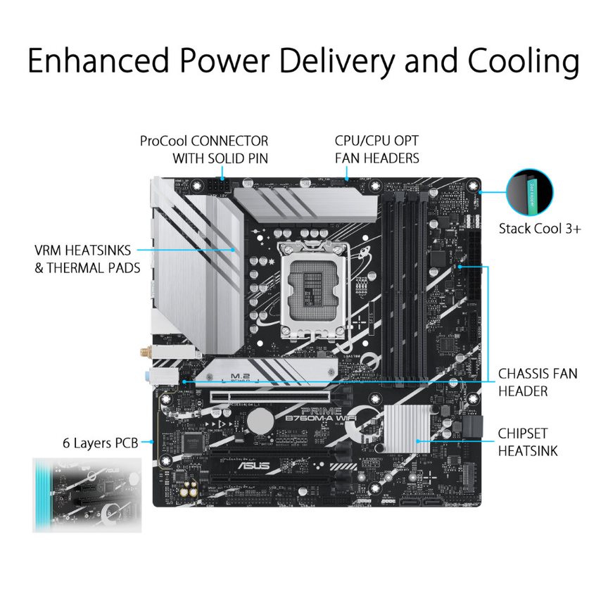Asus Prime B760M-A WIFI Motherbard - image 2