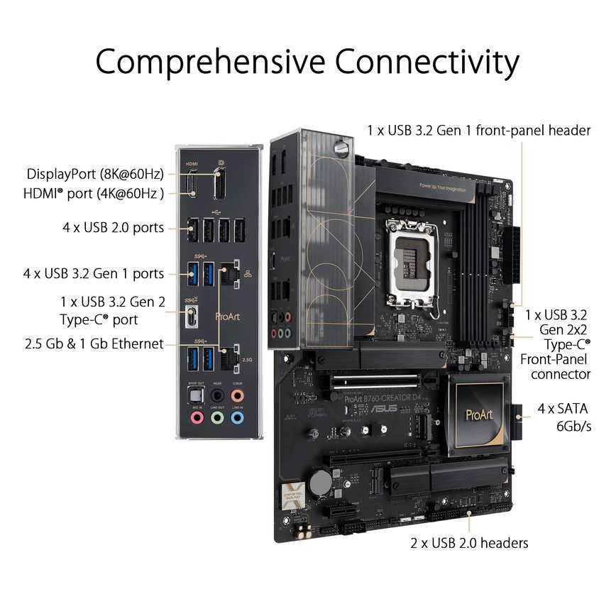 ASUS ProArt B760-Creator D4 Intel LGA 1700 ATX motherboard - image 3