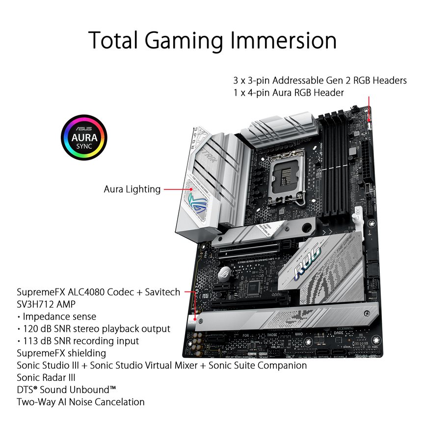 ASUS ROG STRIX B760-A GAMING WIFI D4 white ATX Motherboard - image 4