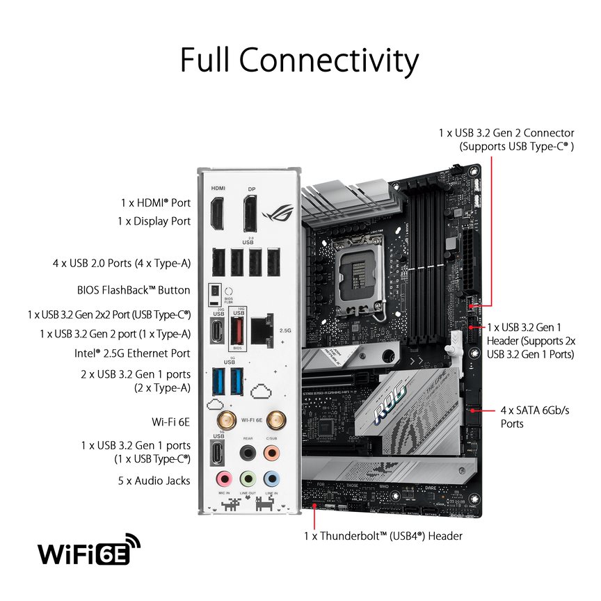 ASUS ROG STRIX B760-A GAMING WIFI D4 white ATX Motherboard - image 5